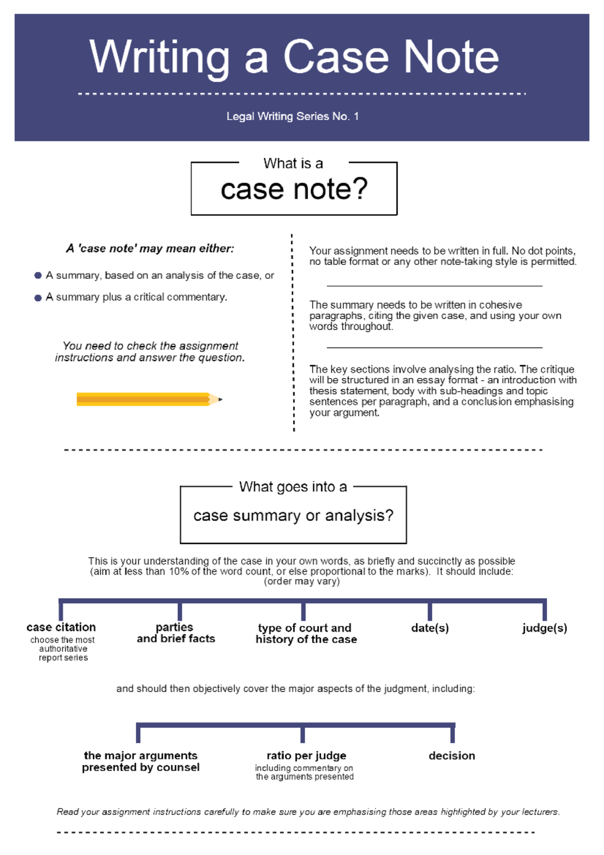 Topic 3 Writing A Case Note Monash LAW5003 Monash Studocu
