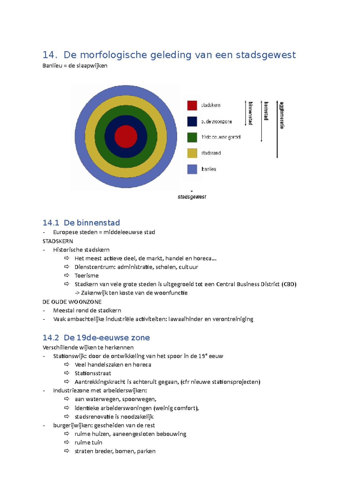 Duurzame Ruimtelijke Ontwikkeling Samenvatting Hoofdtuk 14-15 - 14. De ...