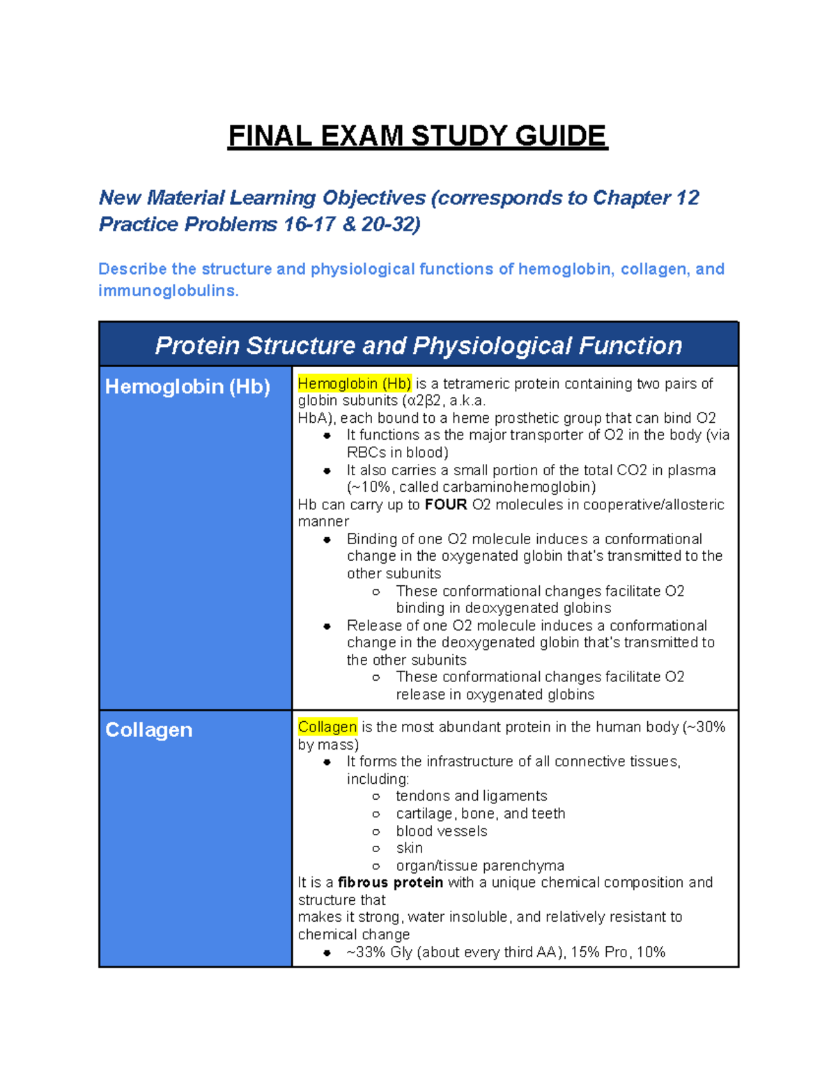 Final Exam Study Guide - FINAL EXAM STUDY GUIDE New Material Learning ...