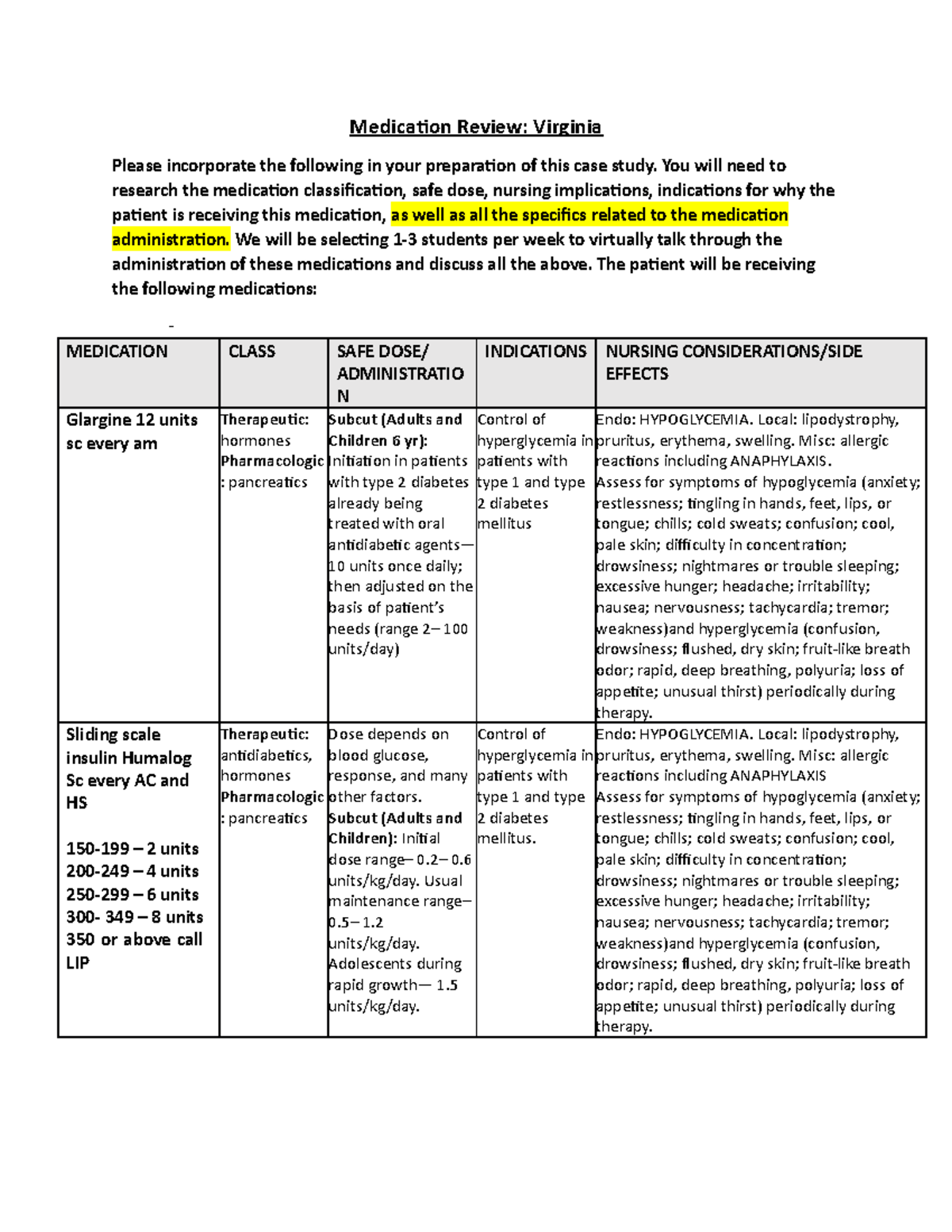 medication review case study