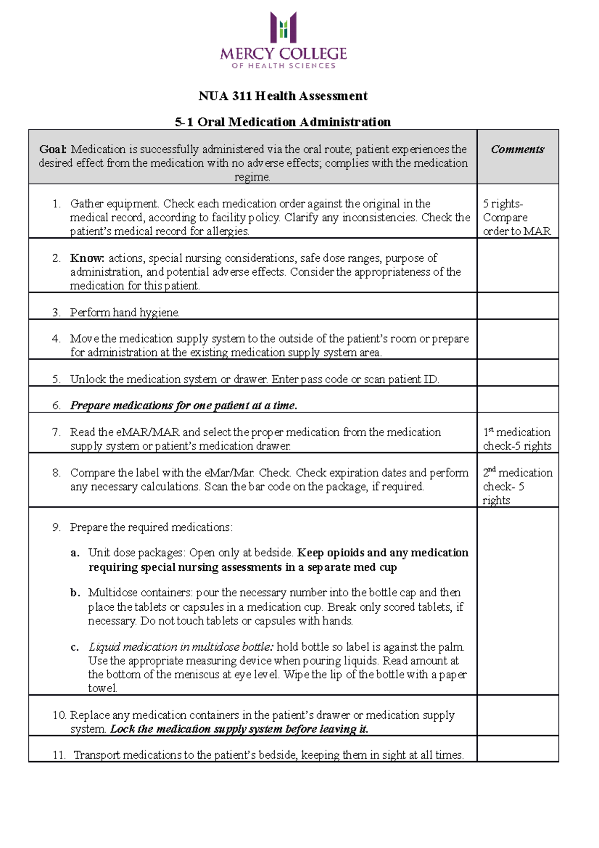 5.1 Oral Medication Administration NUA 311 Health Assessment 51 Oral