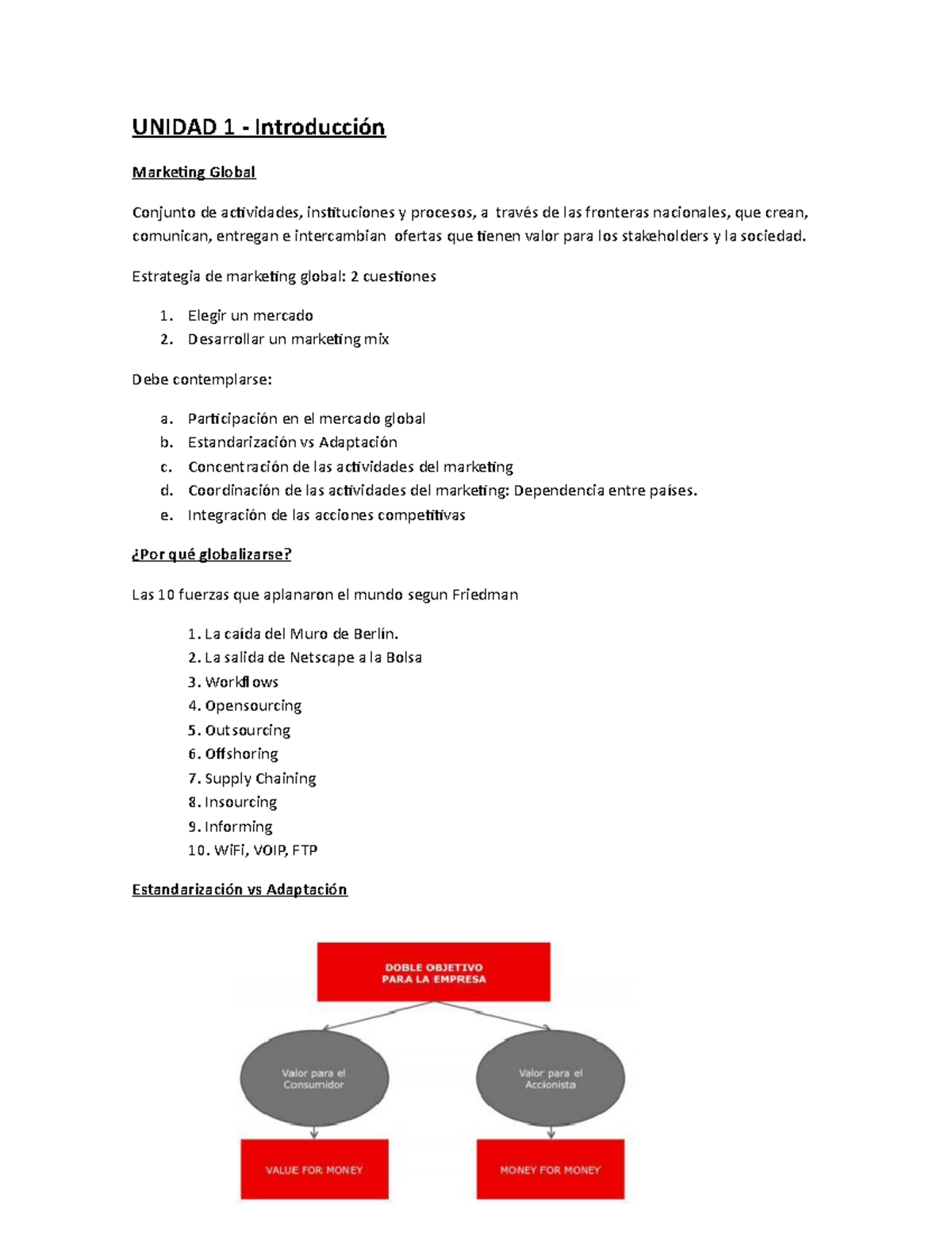 Marketing Global - UNIDAD 1 - Introducción Marketing Global Conjunto de ...