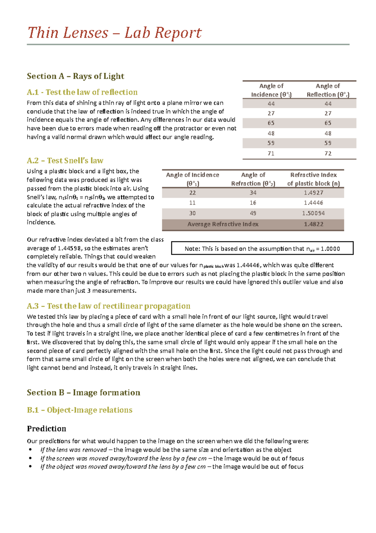 Thin Lenses lab Thin lense assignment Thin Lenses Lab Report
