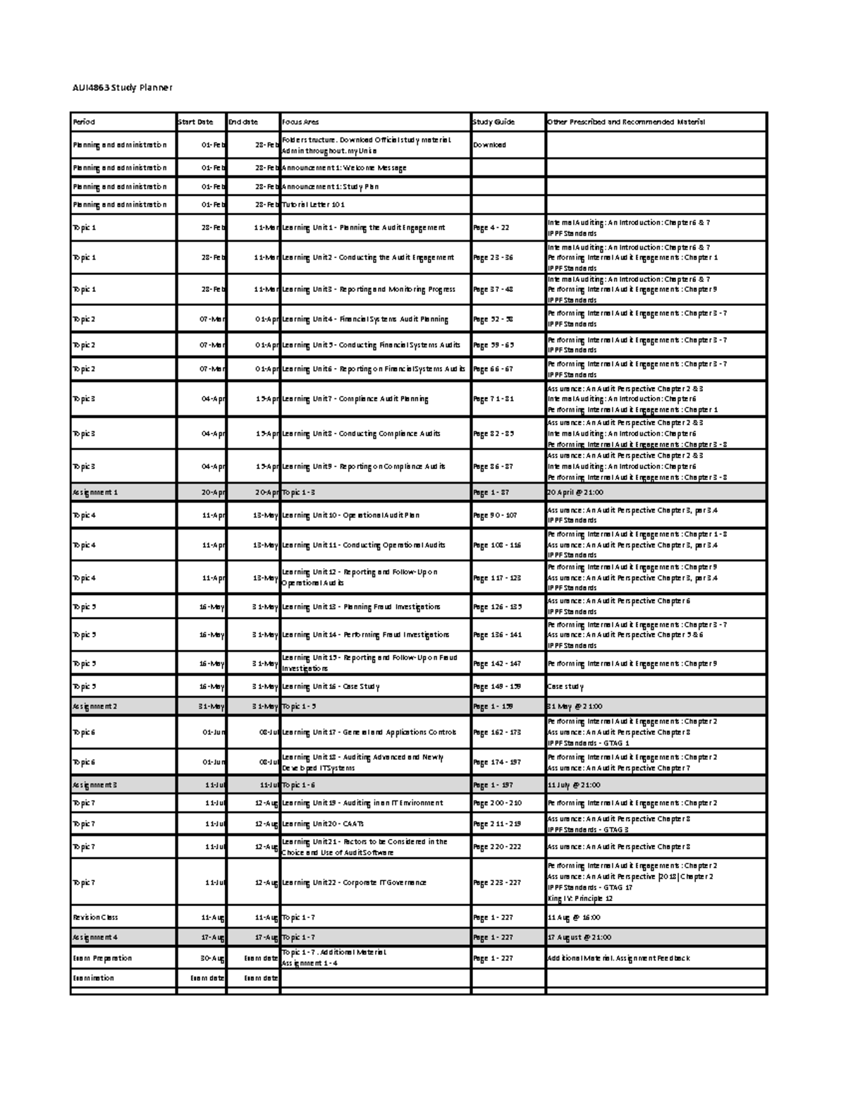 aui4863-student-study-planner-aui4863-study-planner-period-start-date