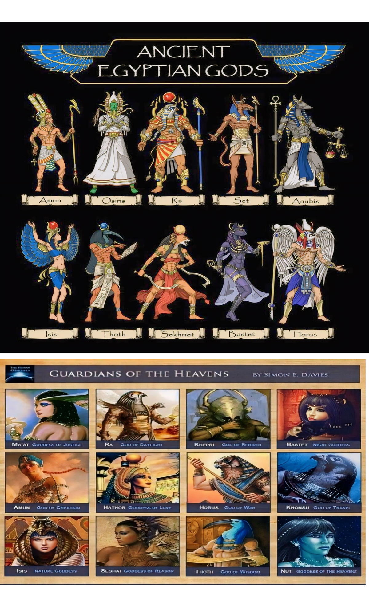 Gods and Goddesses - Mythology - Bachelor of Arts in Communication ...