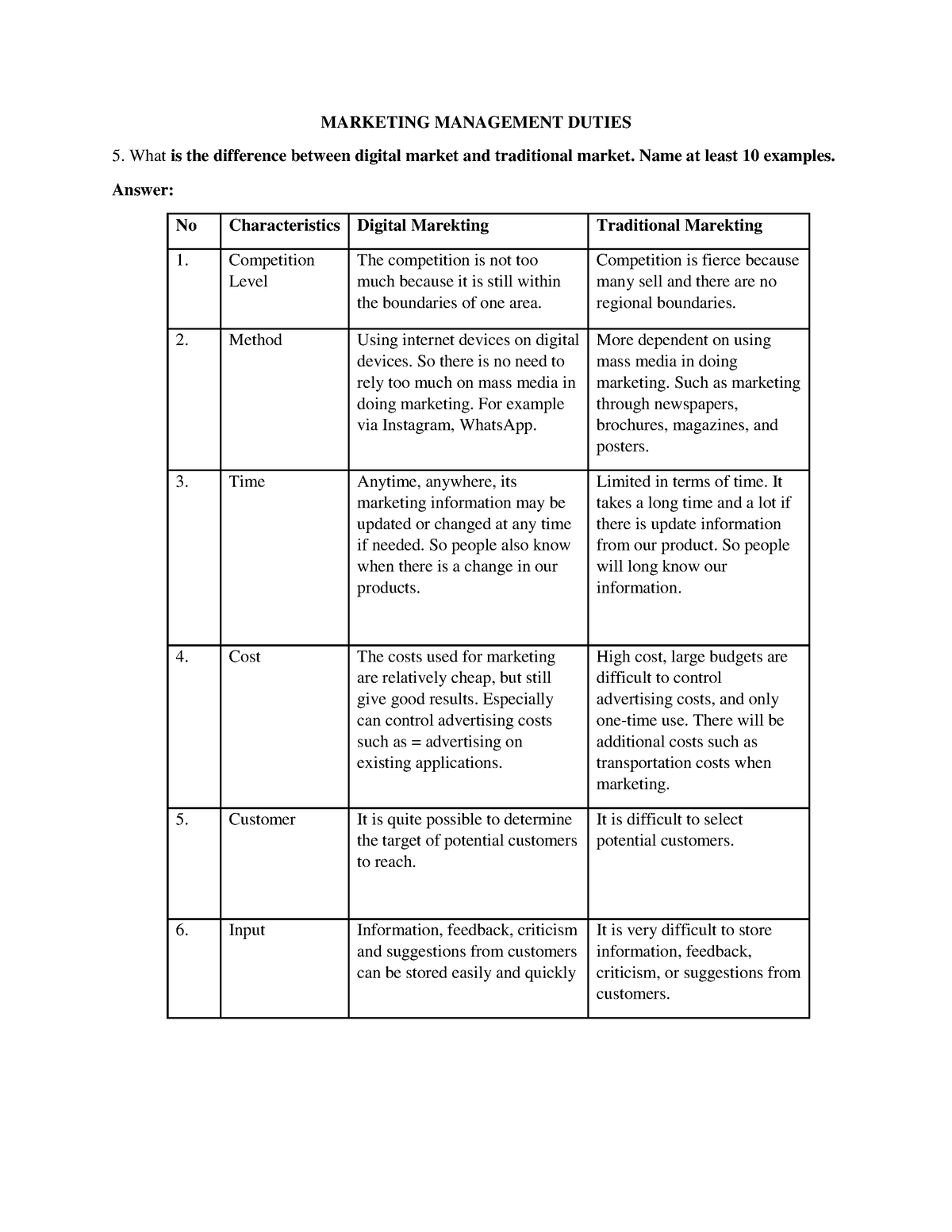 Marketing Management Duties PART 2 - MARKETING MANAGEMENT DUTIES What ...