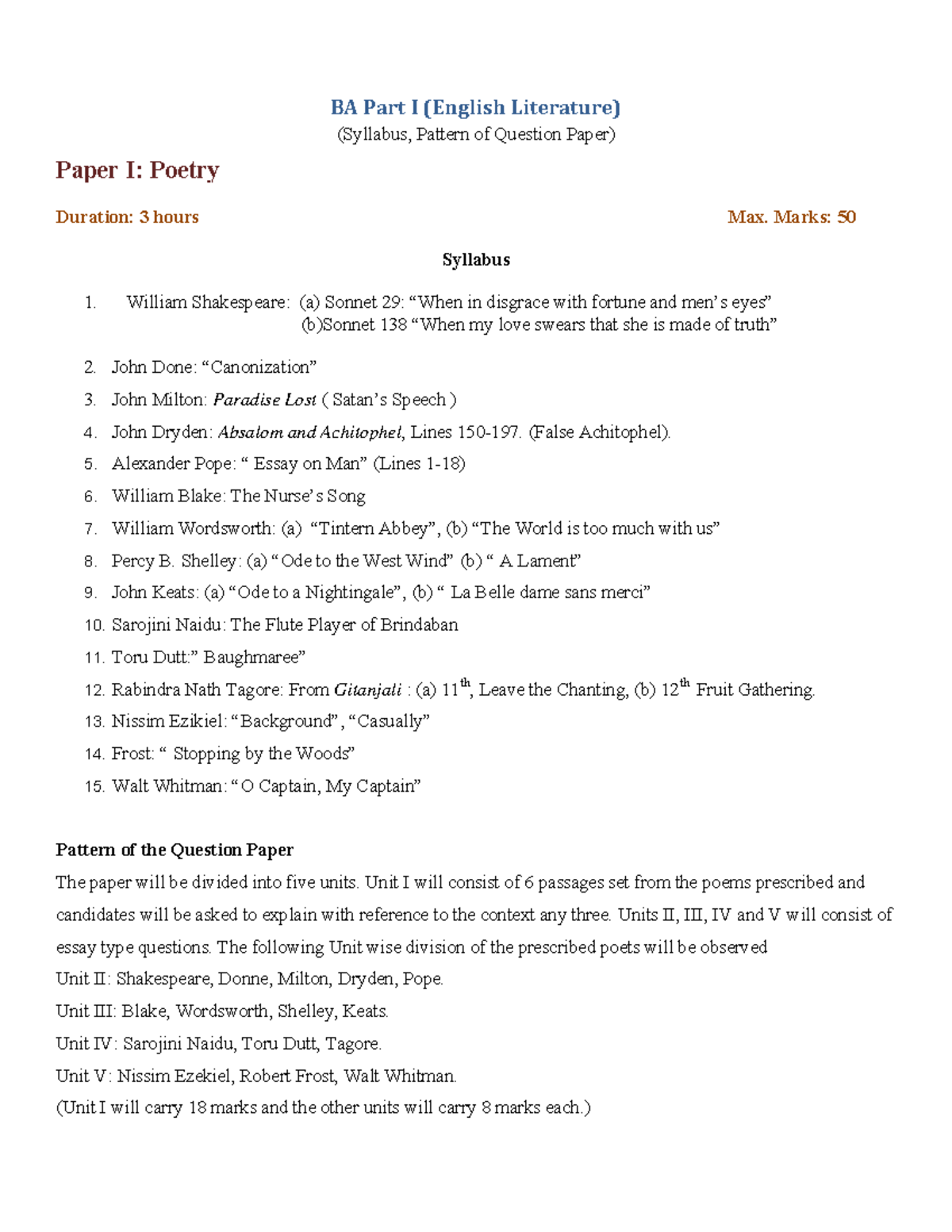 English Literature Syllabus BA 1st Year BA Part I English Literature 