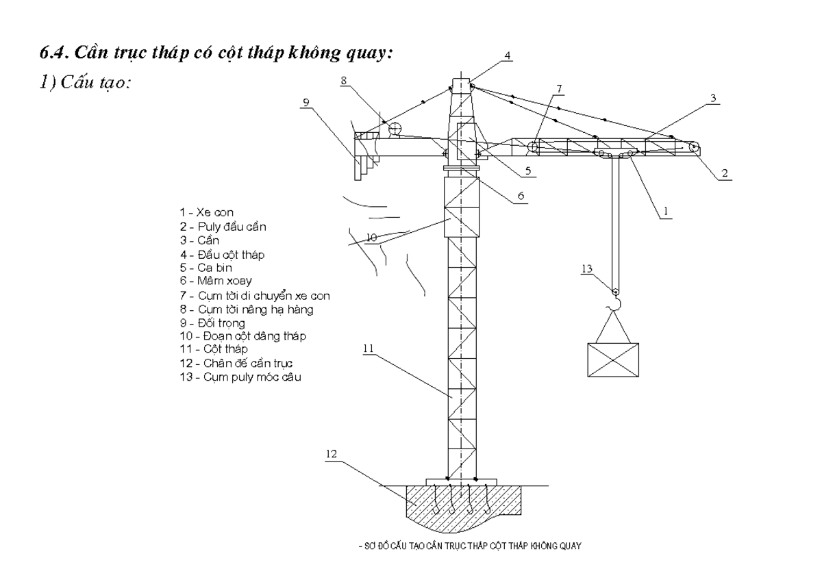 may-xay-dung-mxd-6-c-n-tr-c-th-p-c-c-t-th-p-kh-ng-quay-1-c-u