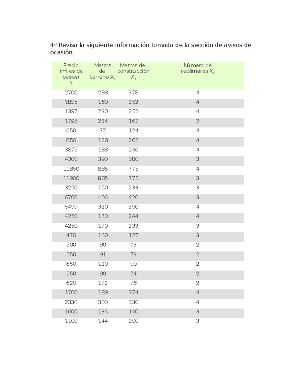 Evidencia 2, parte 4 estadistica 4ª Revisa la siguiente información tomada de la sección de Evidencia 2, parte 4 estadistica 4ª Revisa la siguiente información tomada de la sección de