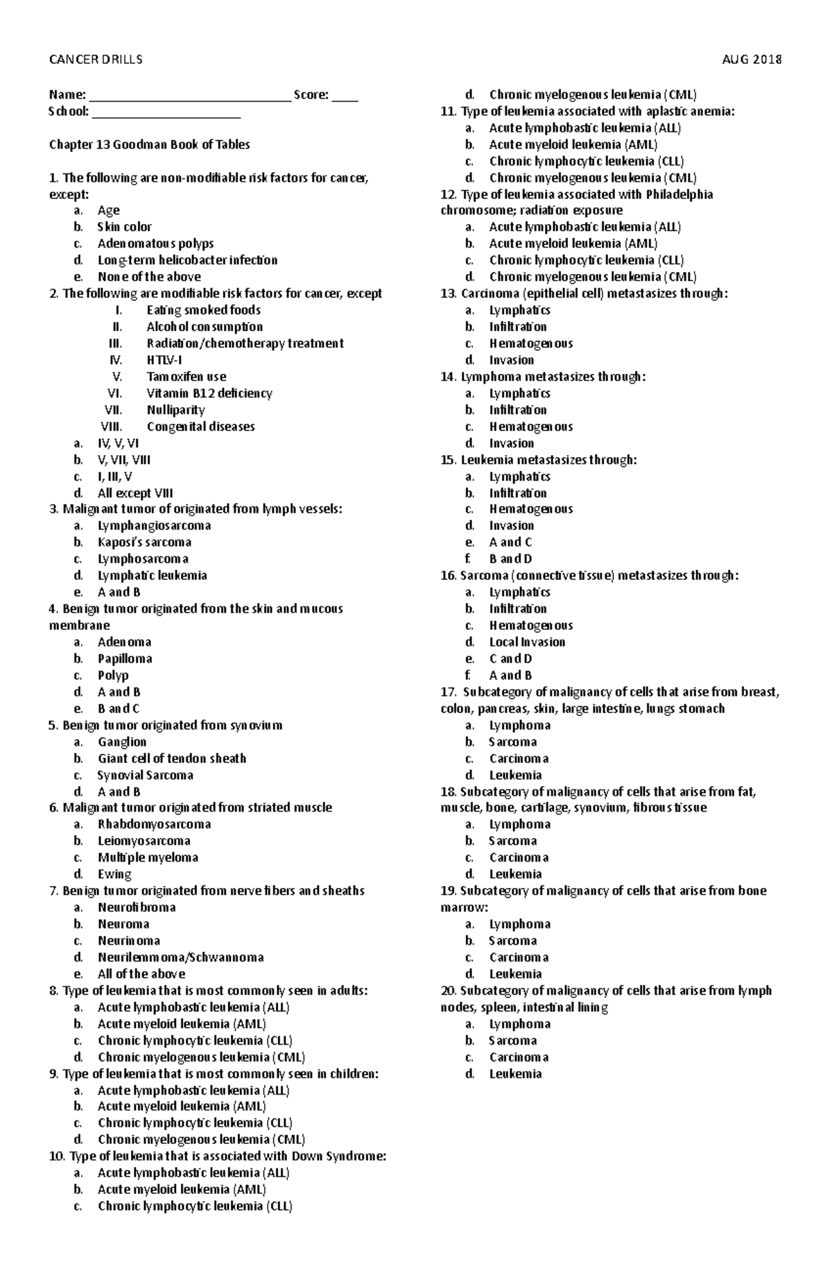 Exam 2017, questions and answers - CANCER DRILLS AUG 2018 Name
