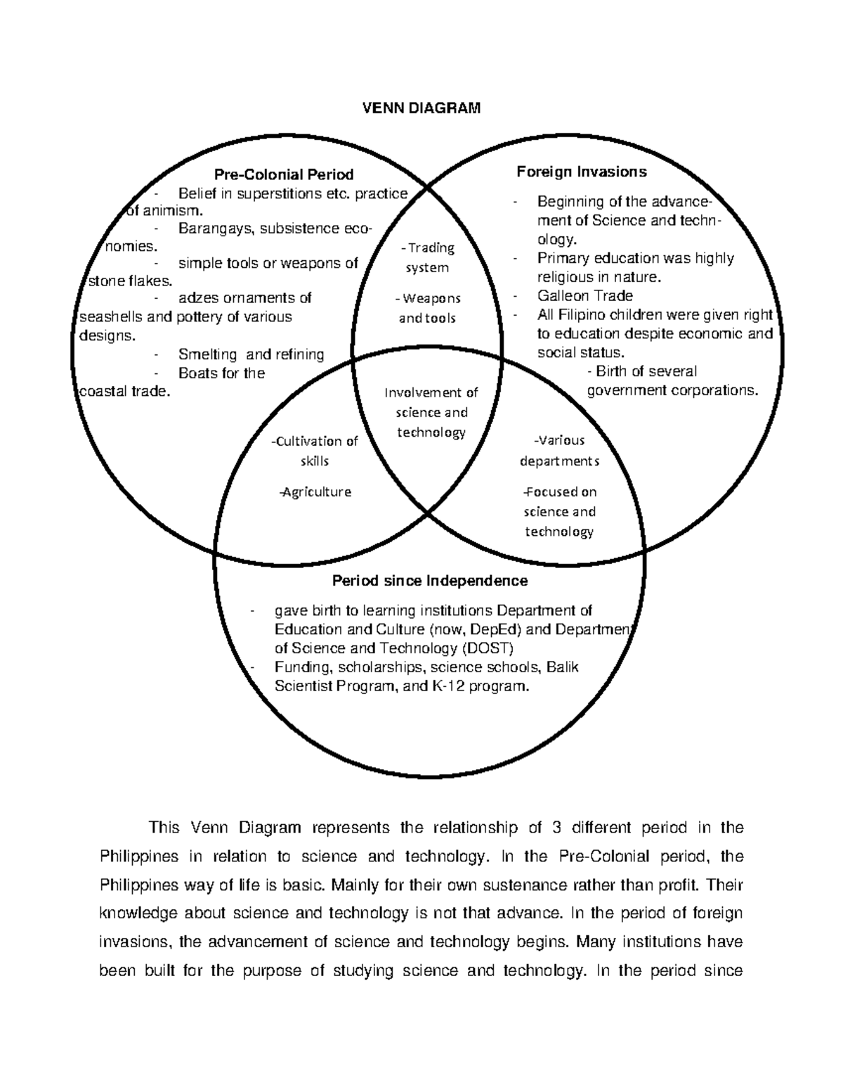 What Is The Importance Of Science Technology And Society Brainly