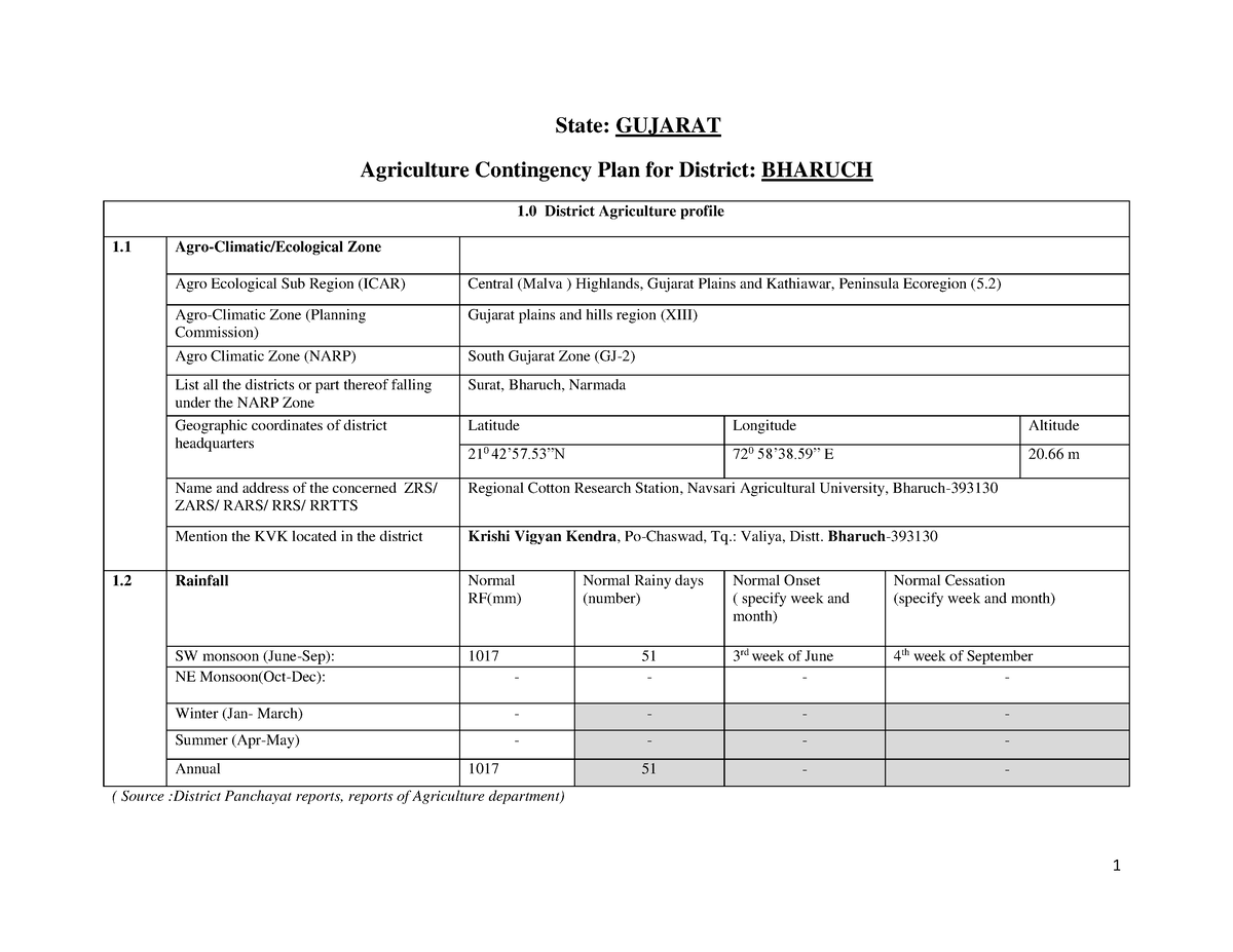 Bharuch Agricutral Area P2, 1 - State: Gujarat Agriculture Contingency 