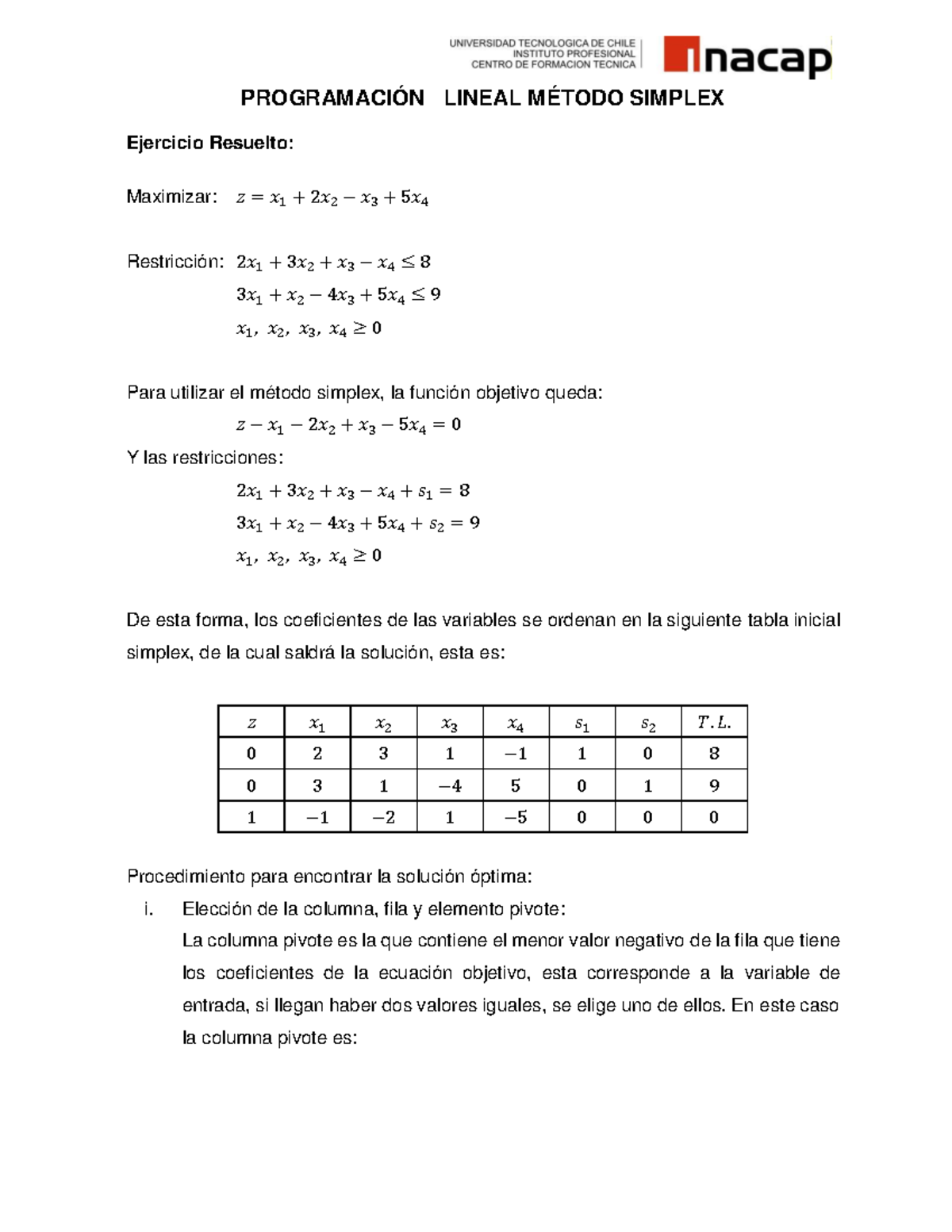 GUÍA Método Simplex - apuntes para el desarrollo de guias ...