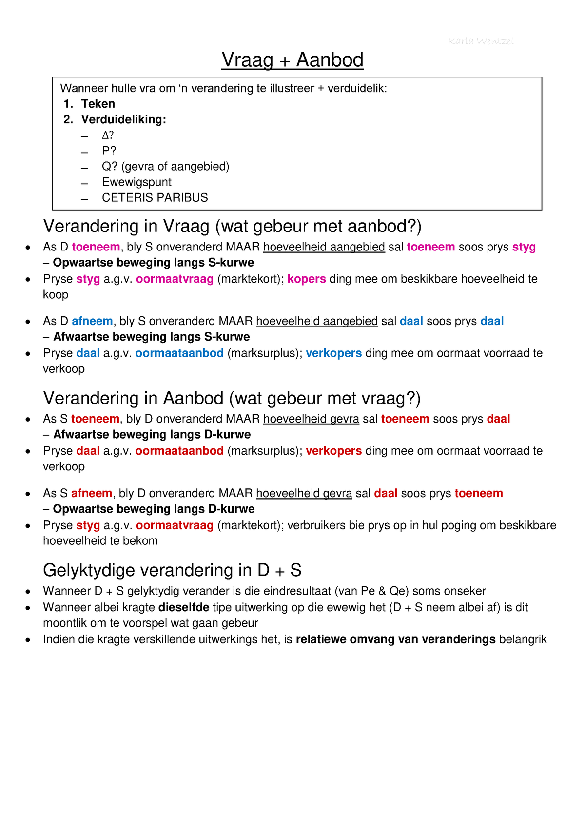 5. Interaksie Van Vraag En Aanbod - Vraag + Aanbod Verandering In Vraag ...