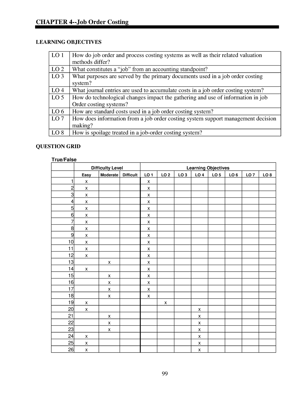 Chapter 4 Job Order Costing - CHAPTER 4-Job Order Costing LEARNING ...