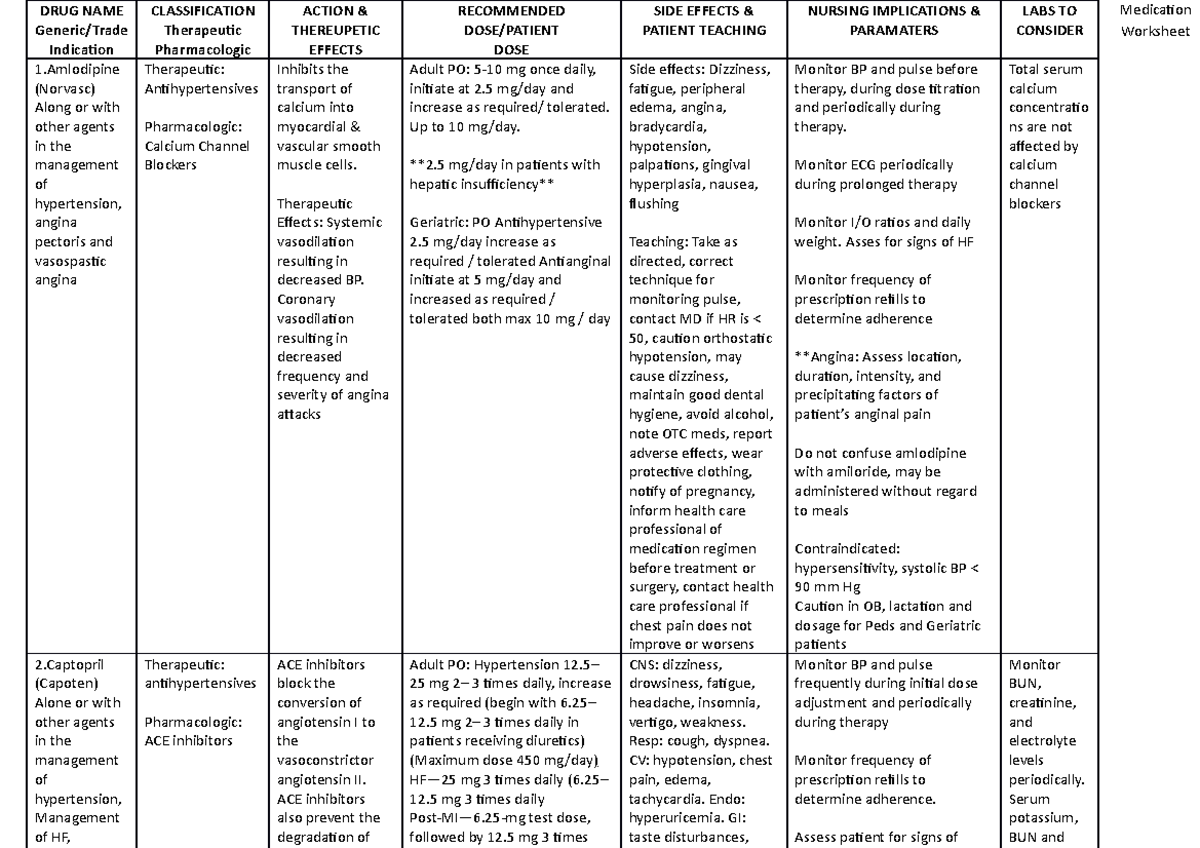 Revised Medication Worksheet 11 - Medication Worksheet DRUG NAME ...