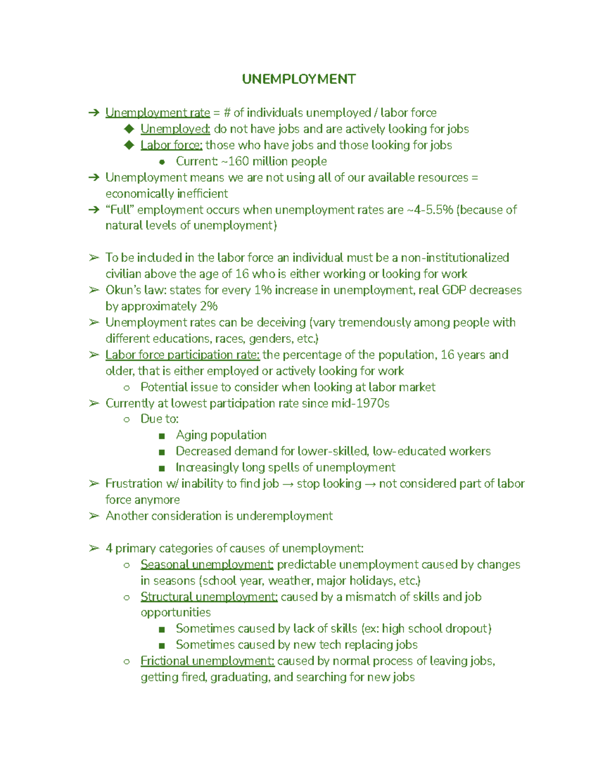 Unemployment Notes - ECON 1010 - Vandy - Studocu