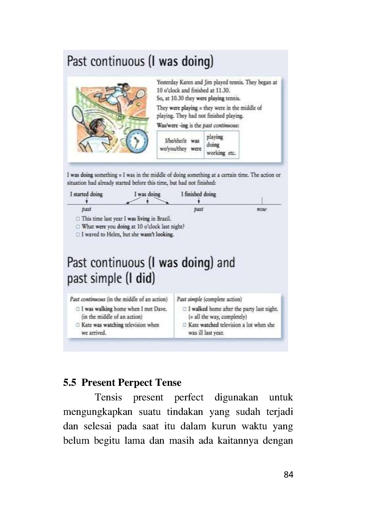 Modul Bahasa Inggris Untuk Perguruan Tinggi 47 84 5 Present Perpect