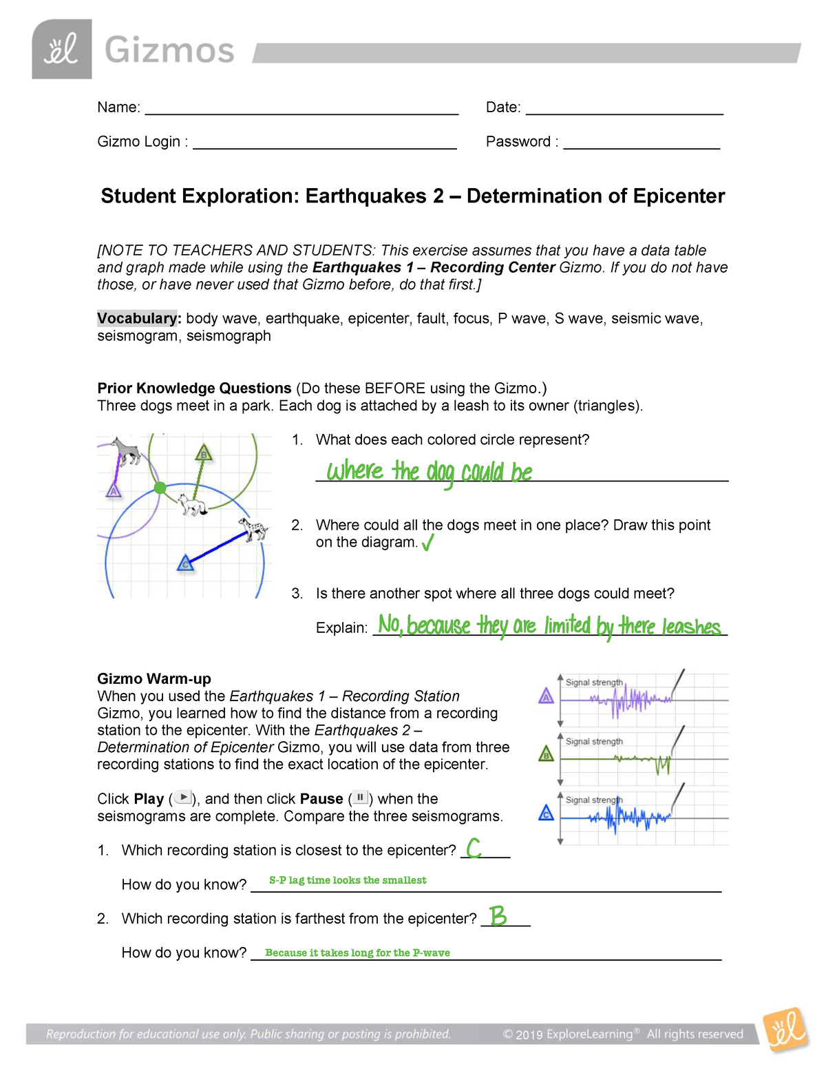 epicenter-gizmos-high-school-level-2019-name