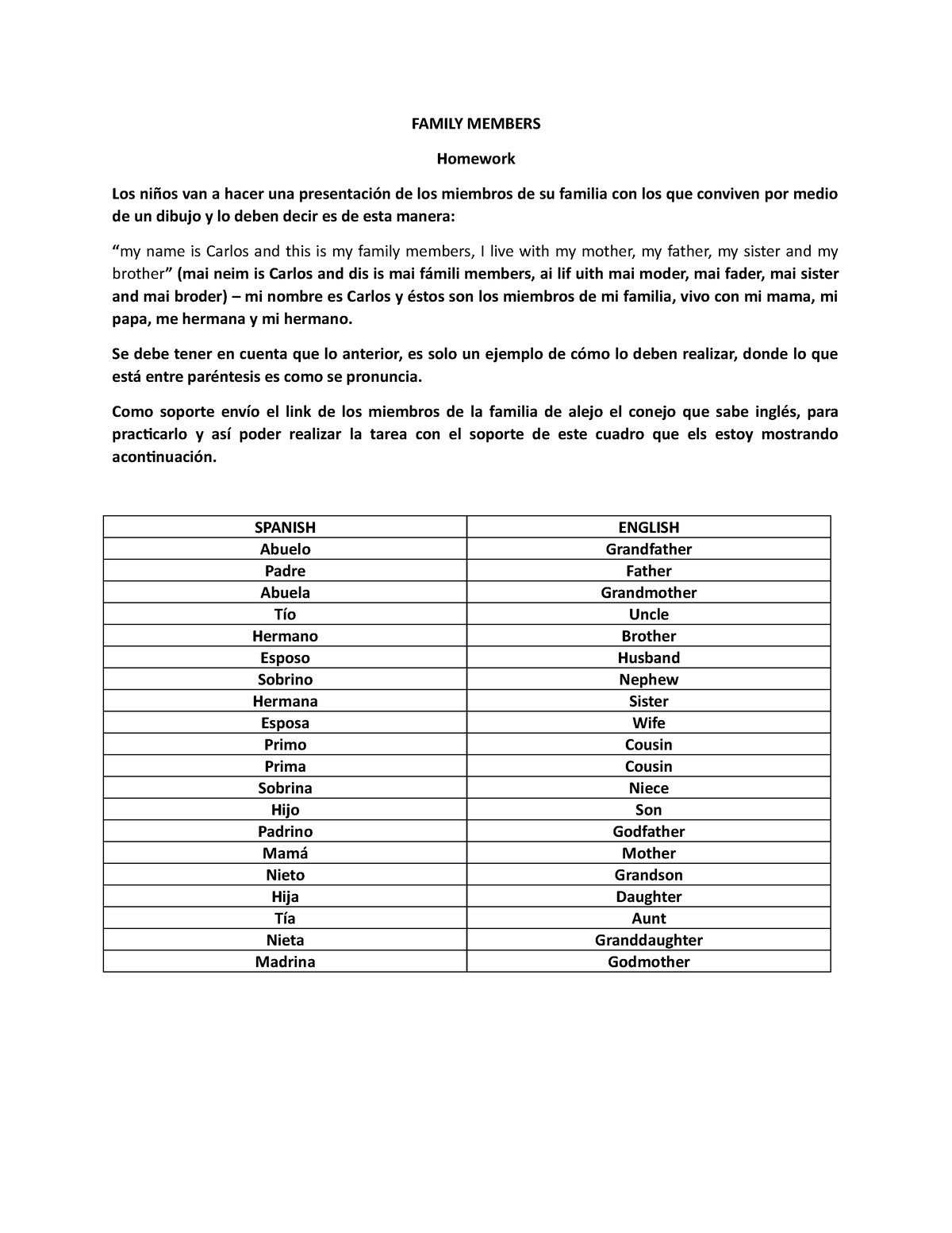 Family Members Homework - FAMILY MEMBERS Homework Los niños van a hacer una  presentación de los - Studocu