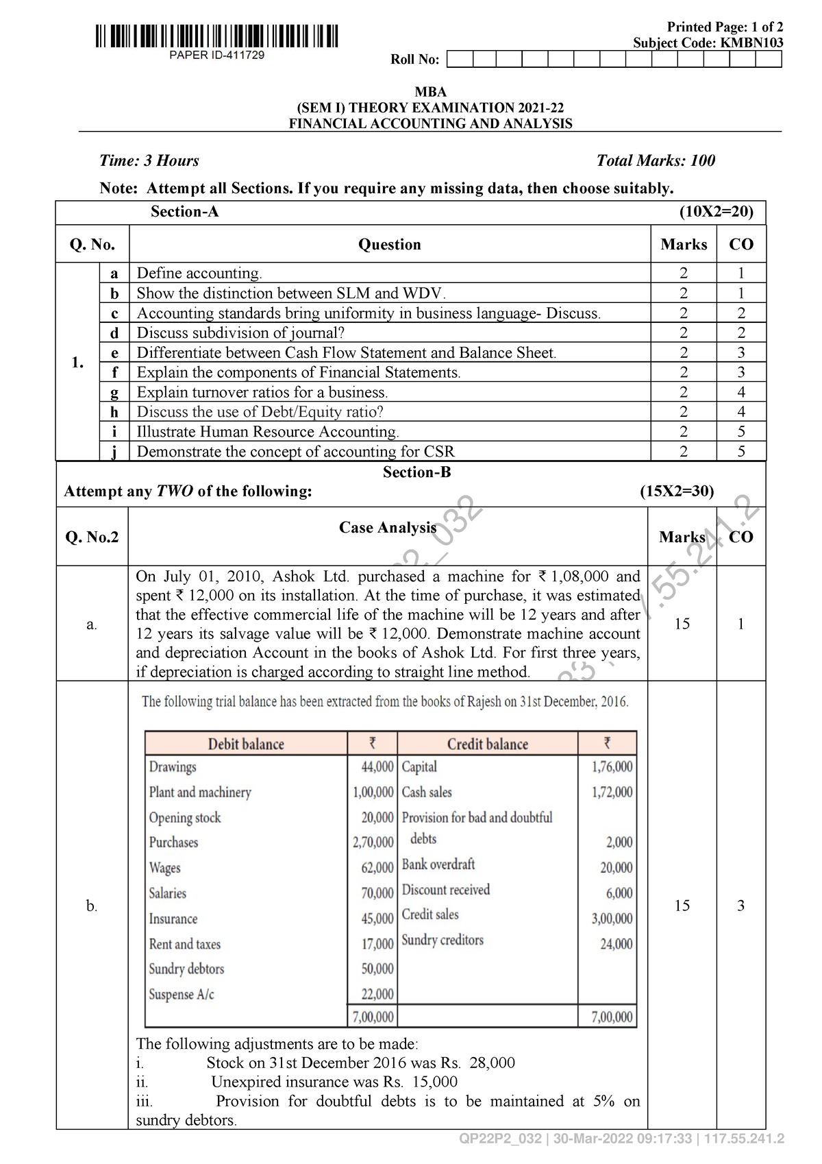 Mba 1 Sem Financial Accounting And Analysis Kmbn103 2022 - QP22P2_ | 30 ...