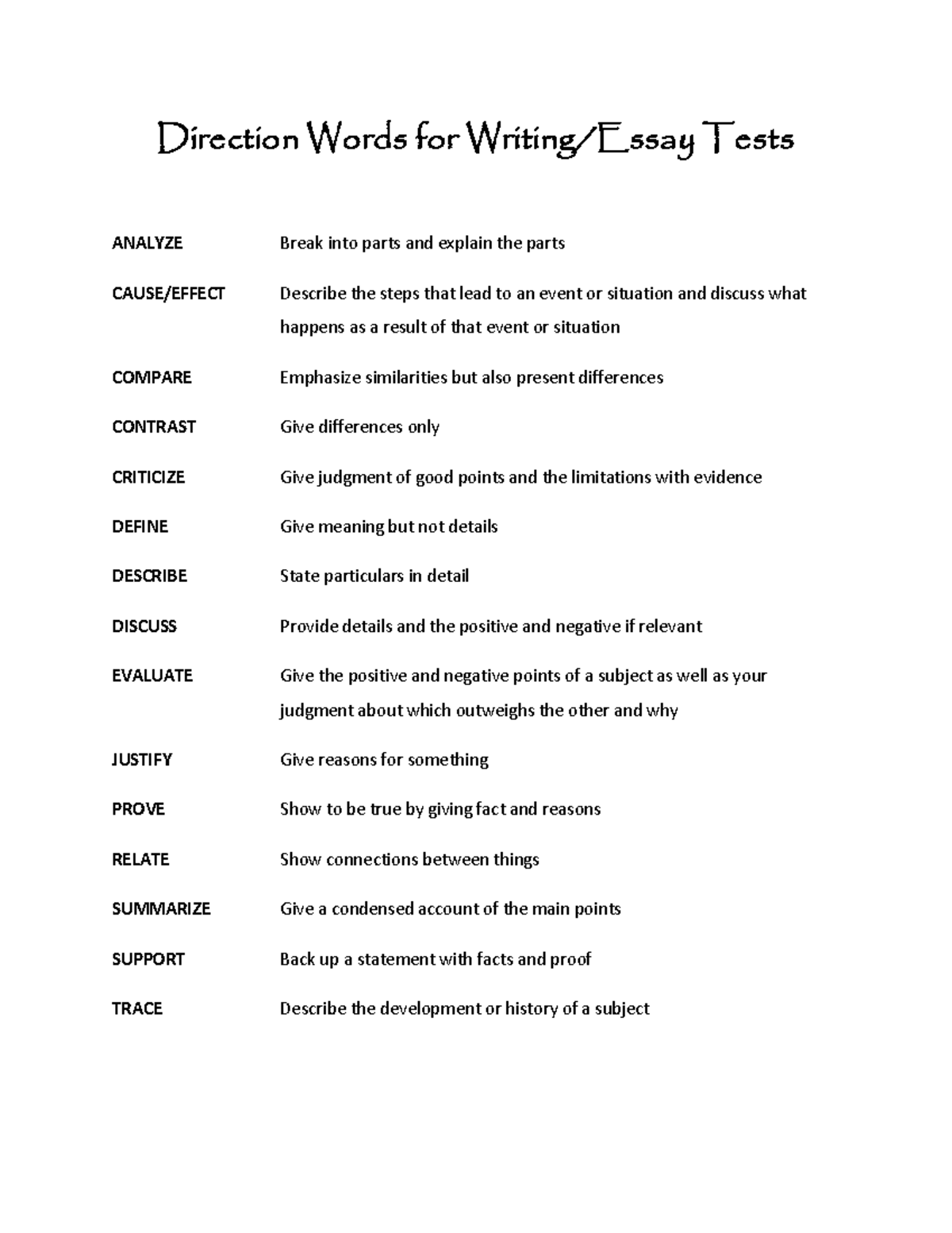 direction in essay test example