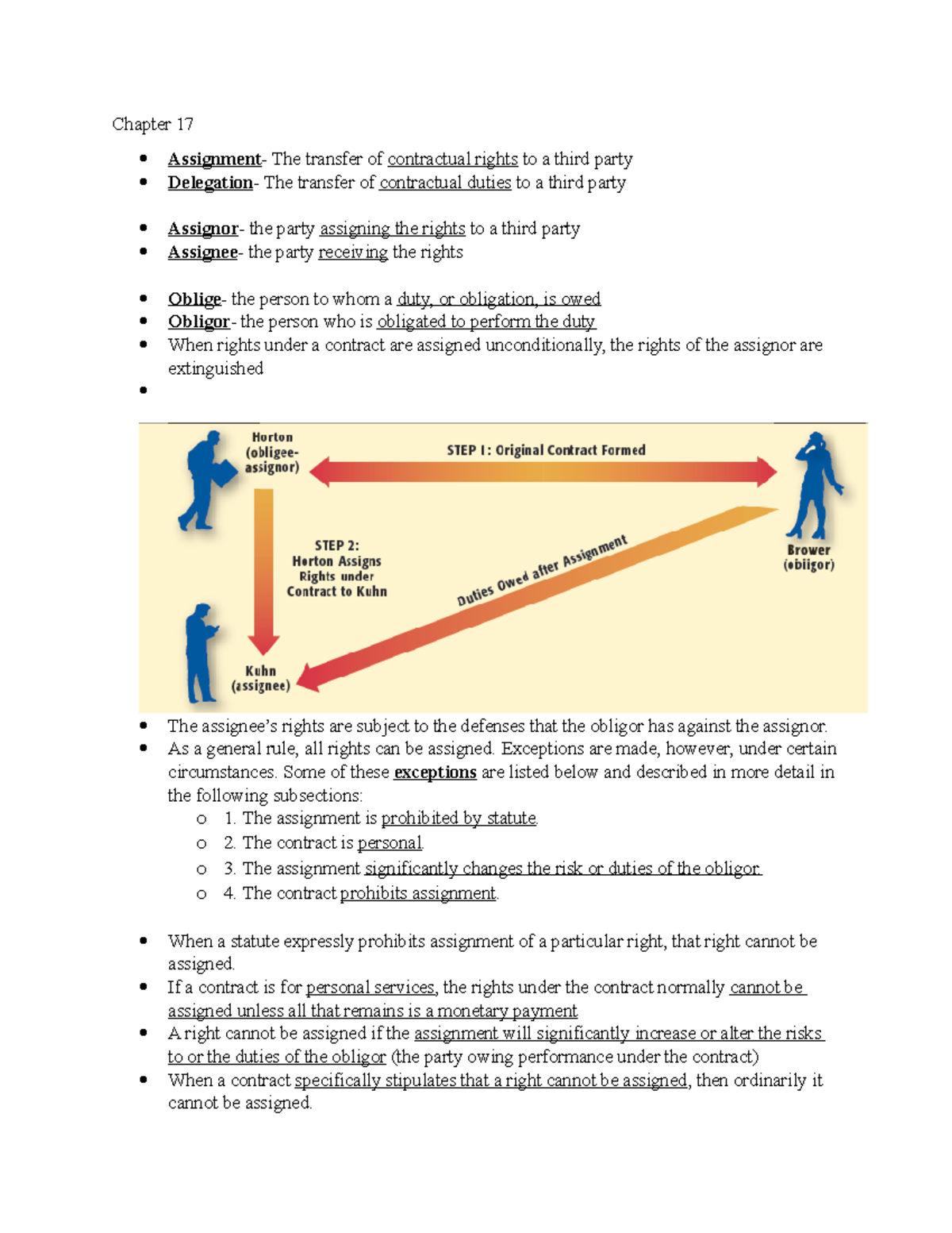 contractual assignment rights