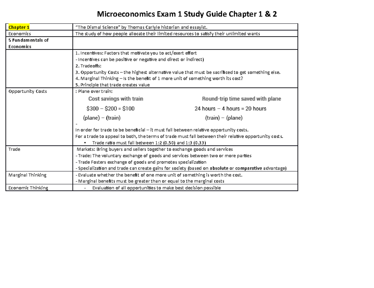 Chapter 1 - Summary Essentials of Economics - Chapter 1 Economics is used  to answer questions such - Studocu