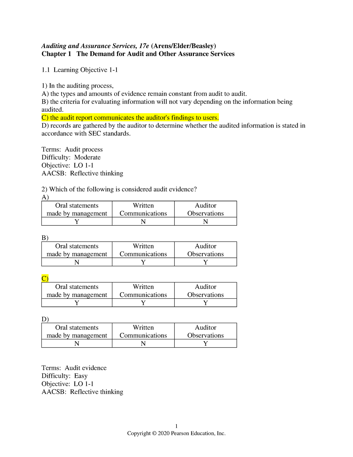 Chapter 1 FinAudit - 1 Auditing And Assurance Services, 17e (Arens ...