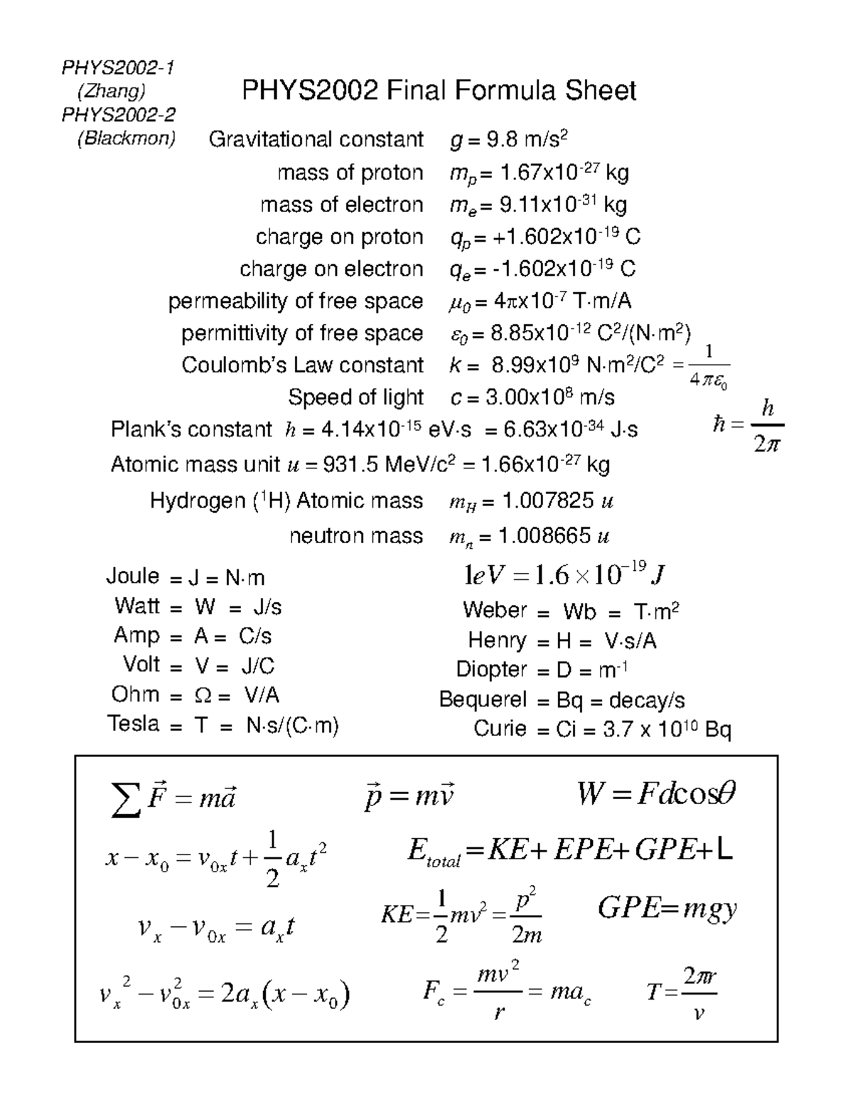 Draft-final-formula - Formulas - PHYS2002 Final Formula Sheet ...