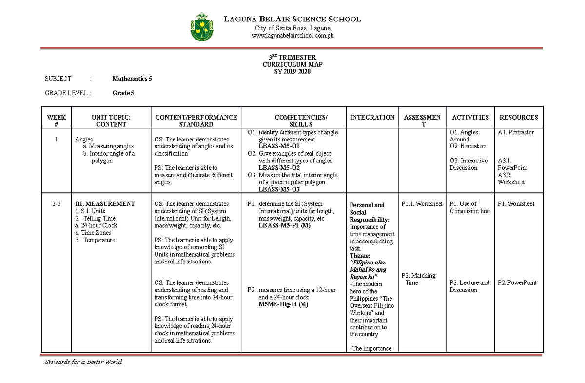 Math 5 3rd Tri Curriculum Map - LAGUNA BELAIR SCIENCE SCHOOL City of ...