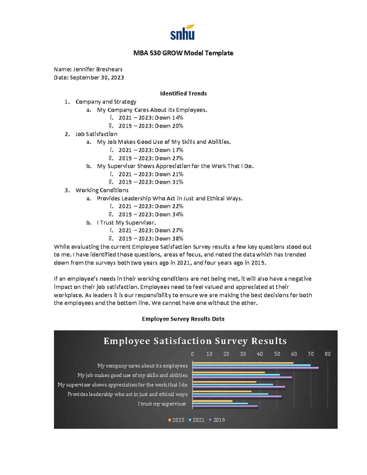 2 1 assignment employee satisfaction survey results evaluation