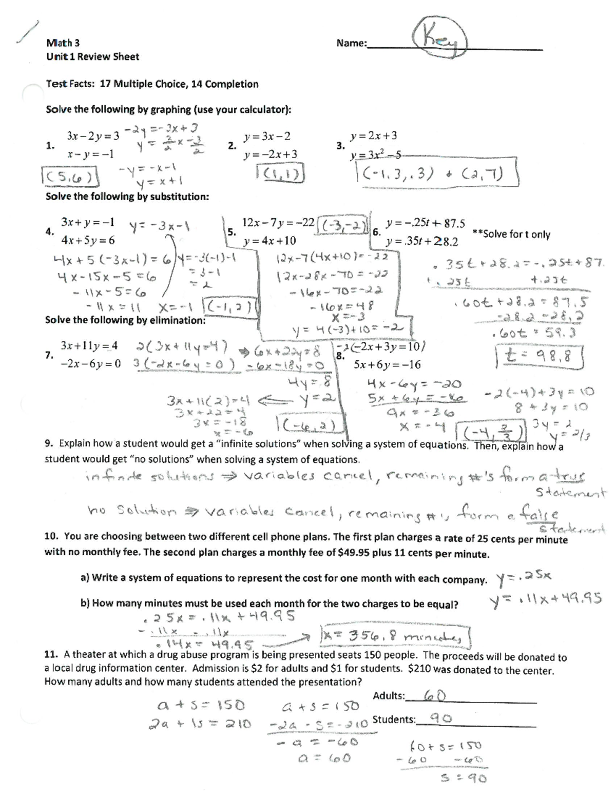 M3 unit 1 rev ans sp 18 - Answers - Studocu