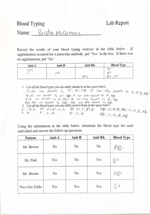 Blood typing lab report - Blood Typing Lab Report Name ...
