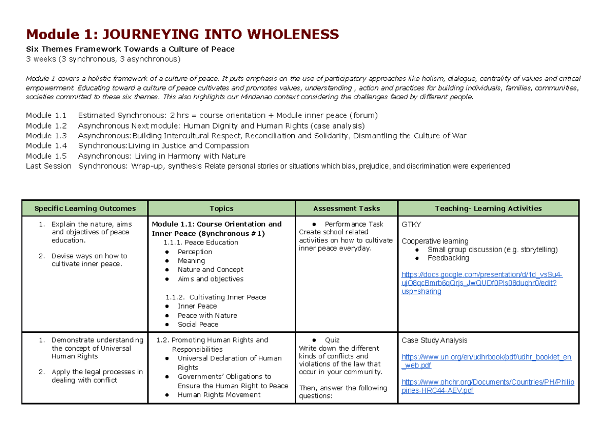 Module 1 Course Outline - Module 1: JOURNEYING INTO WHOLENESS Six ...