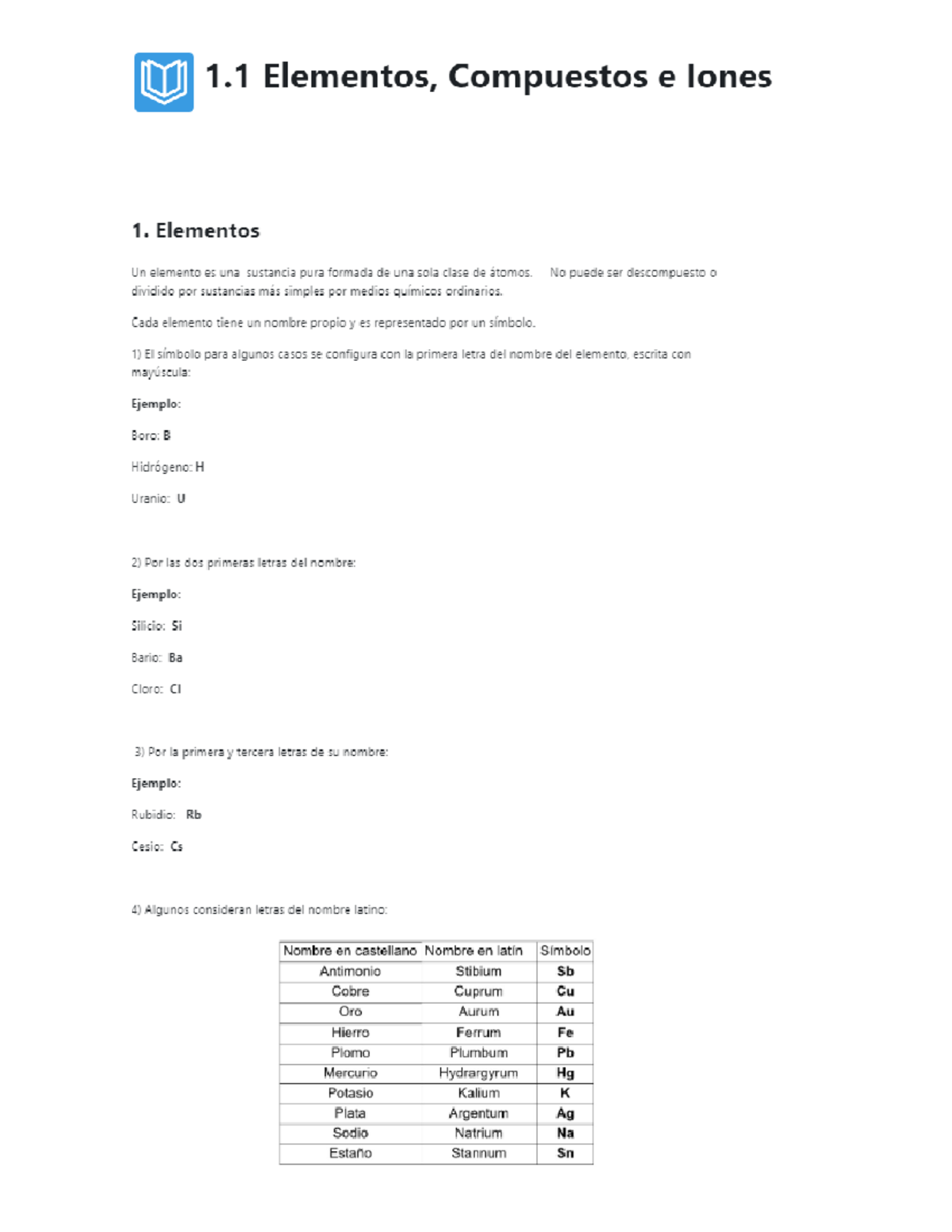 Nomenclatura - Material De Apoyo De Apoyo Al Curso De QG1 De La FIUSAC ...