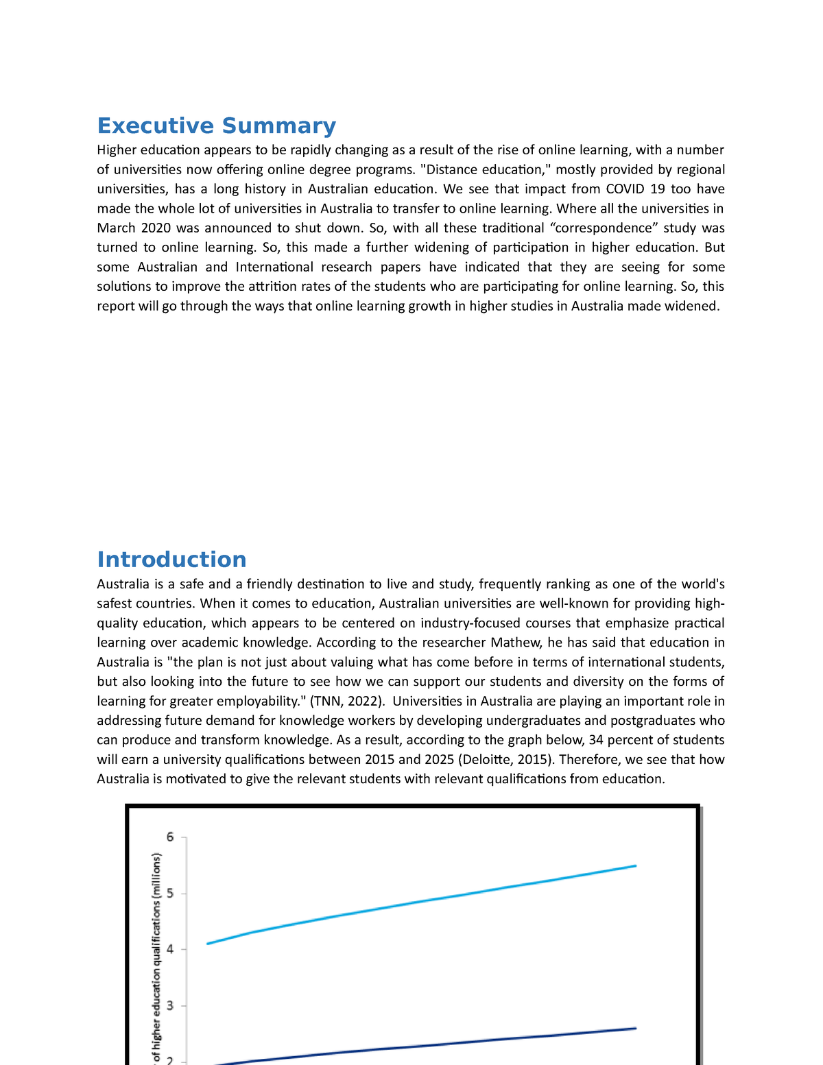 executive summary assignment gcu