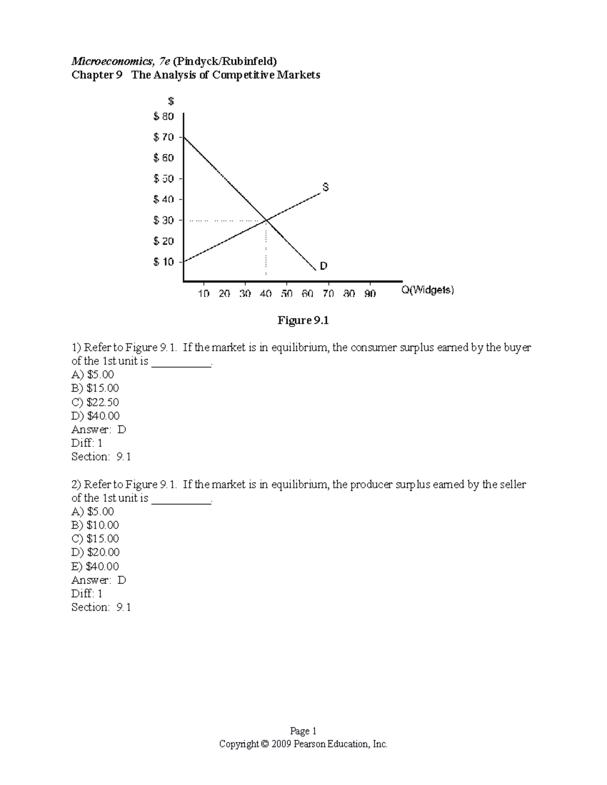 Chapter 09 - Practice Problem - Microeconomics, 7e (Pindyck/Rubinfeld ...