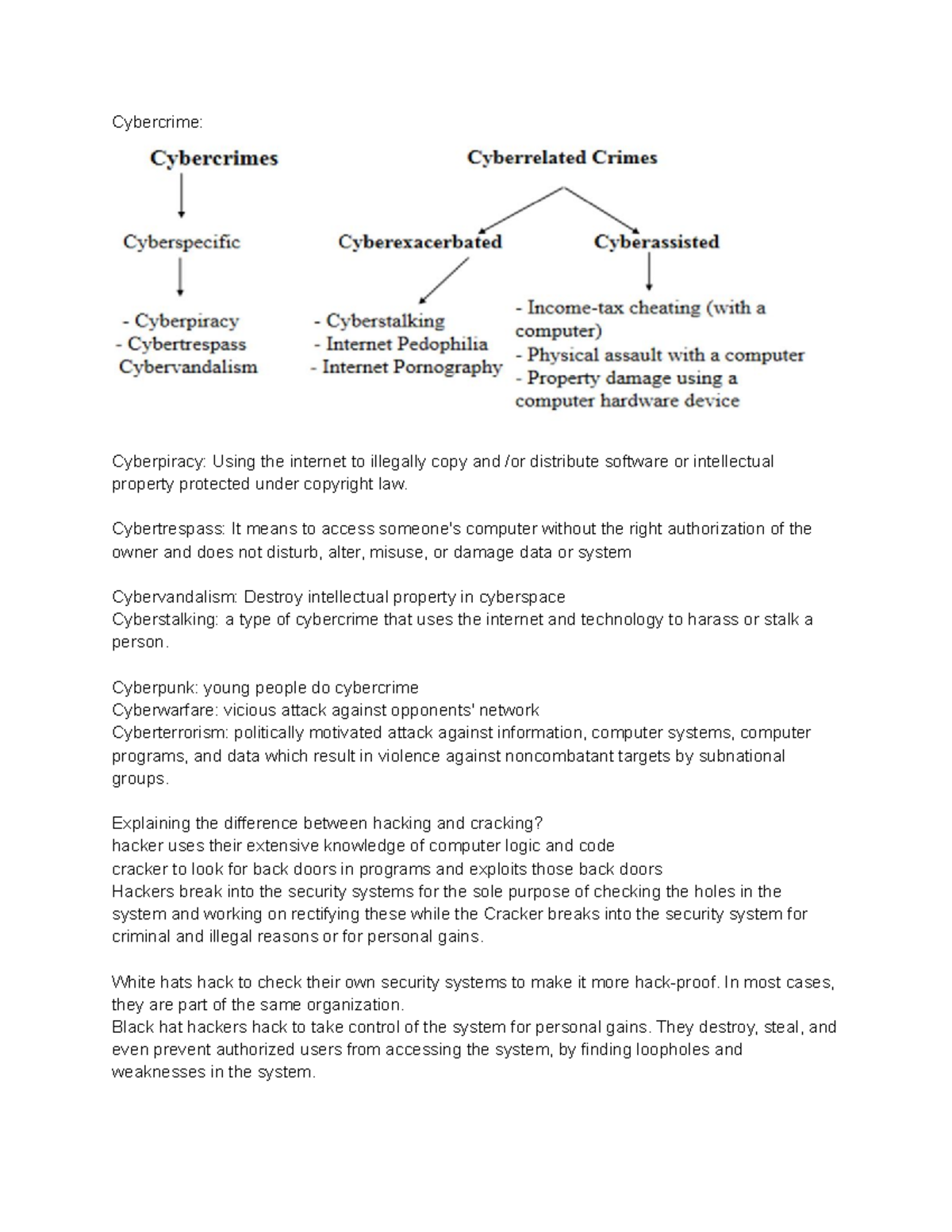 CSL IA1 - csl - Cybercrime: Cyberpiracy: Using the internet to ...