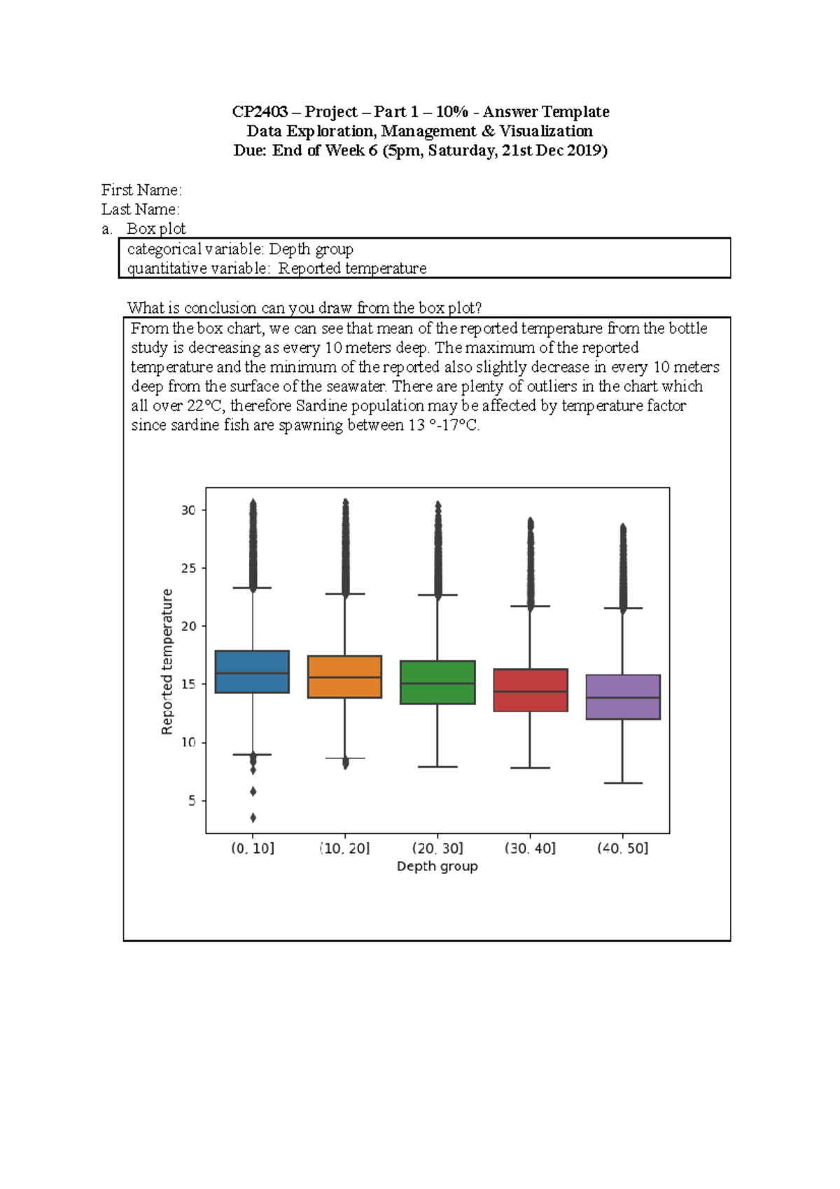 CP2403 - Project - Part 1 - CP2403 – Project – Part 1 – 10% - Answer ...