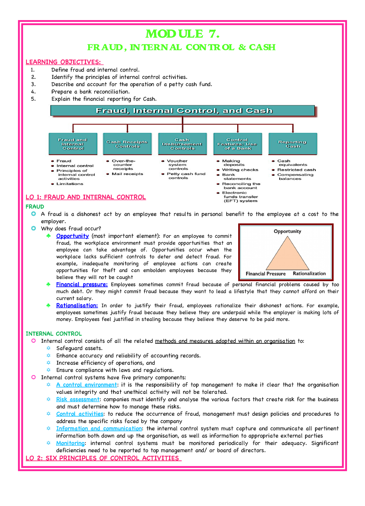 7. Fraud, Internal Controls & Cash - Accounting Concepts - StuDocu