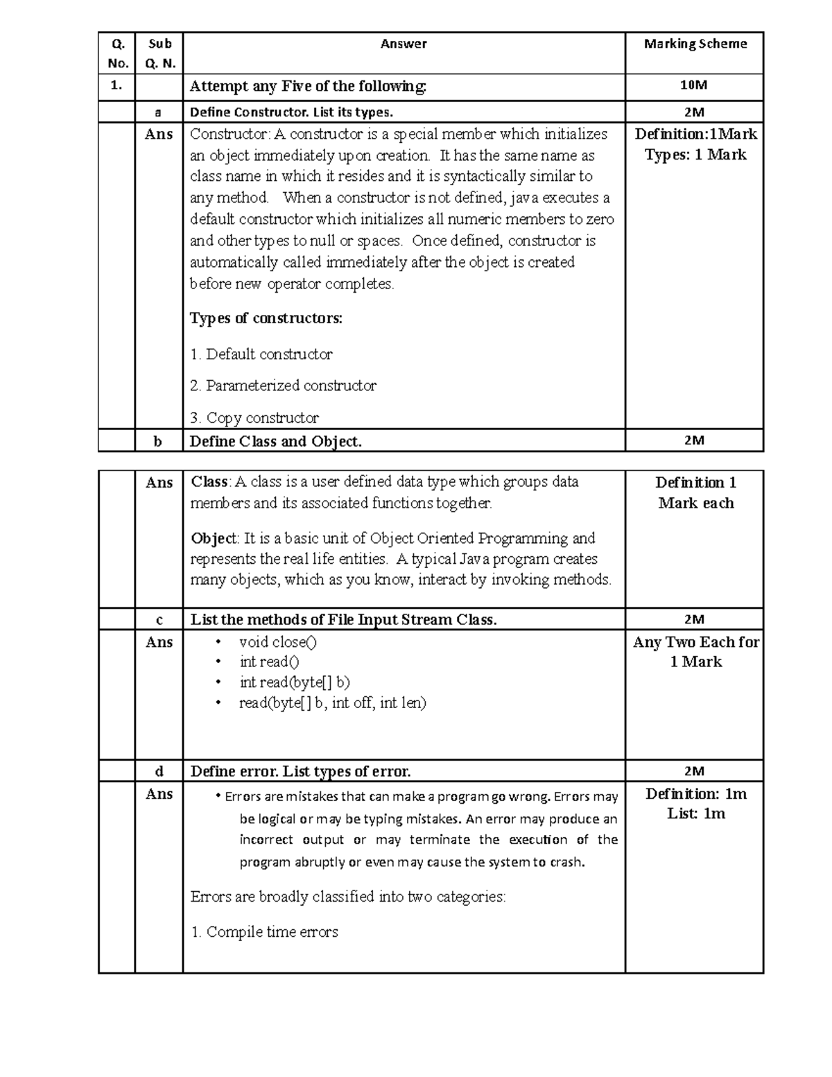 22412 java 19 - Summary Computer science - Ans Class: A class is a user ...