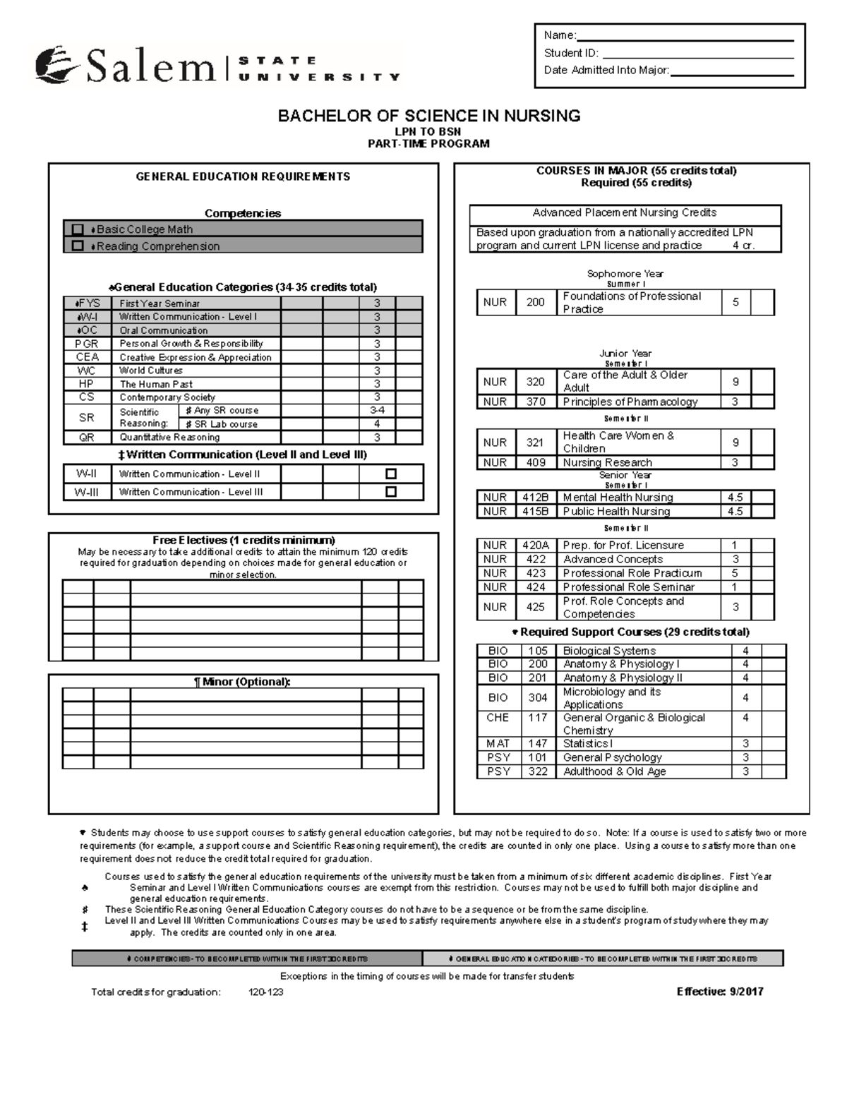 Part Time Lpn Positions - zjsmuar