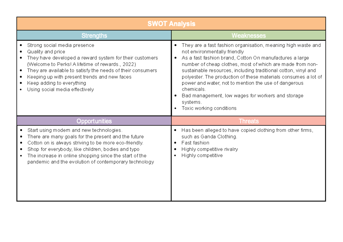 SWOTCotton On Assessment 2 bus thinking Strong social media