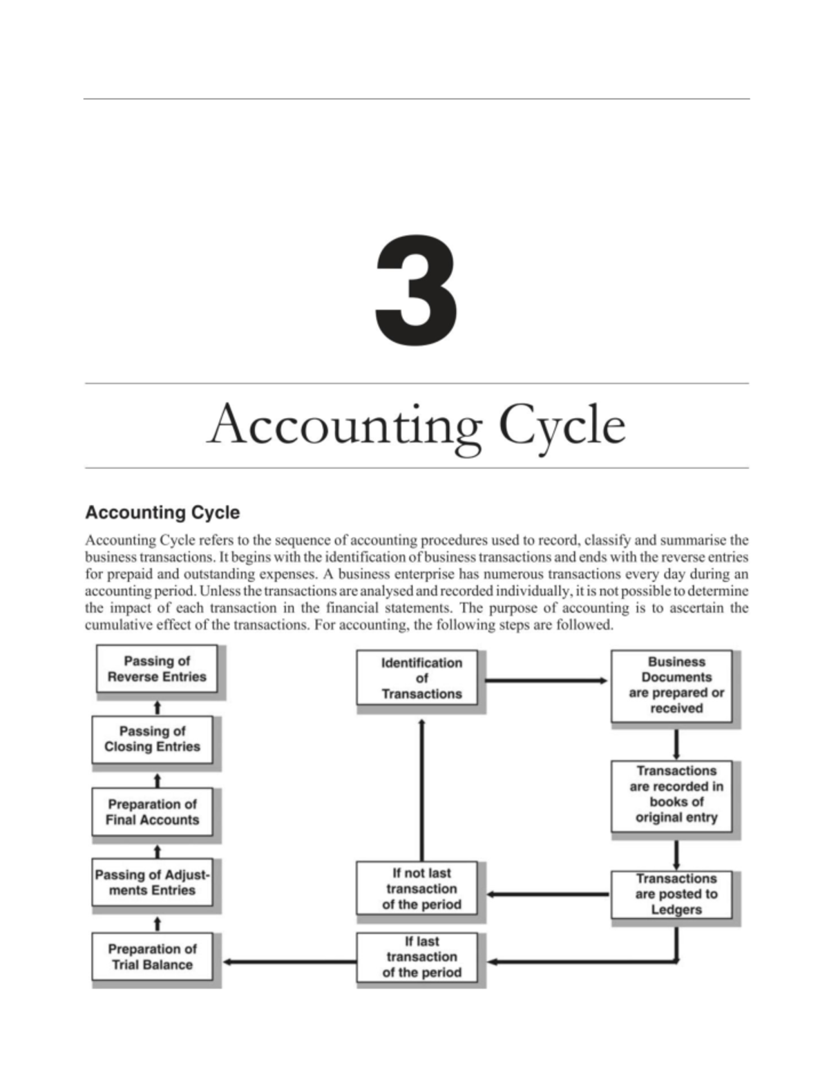 Accounting Concepts and Conventions - Finical Accounting - Studocu
