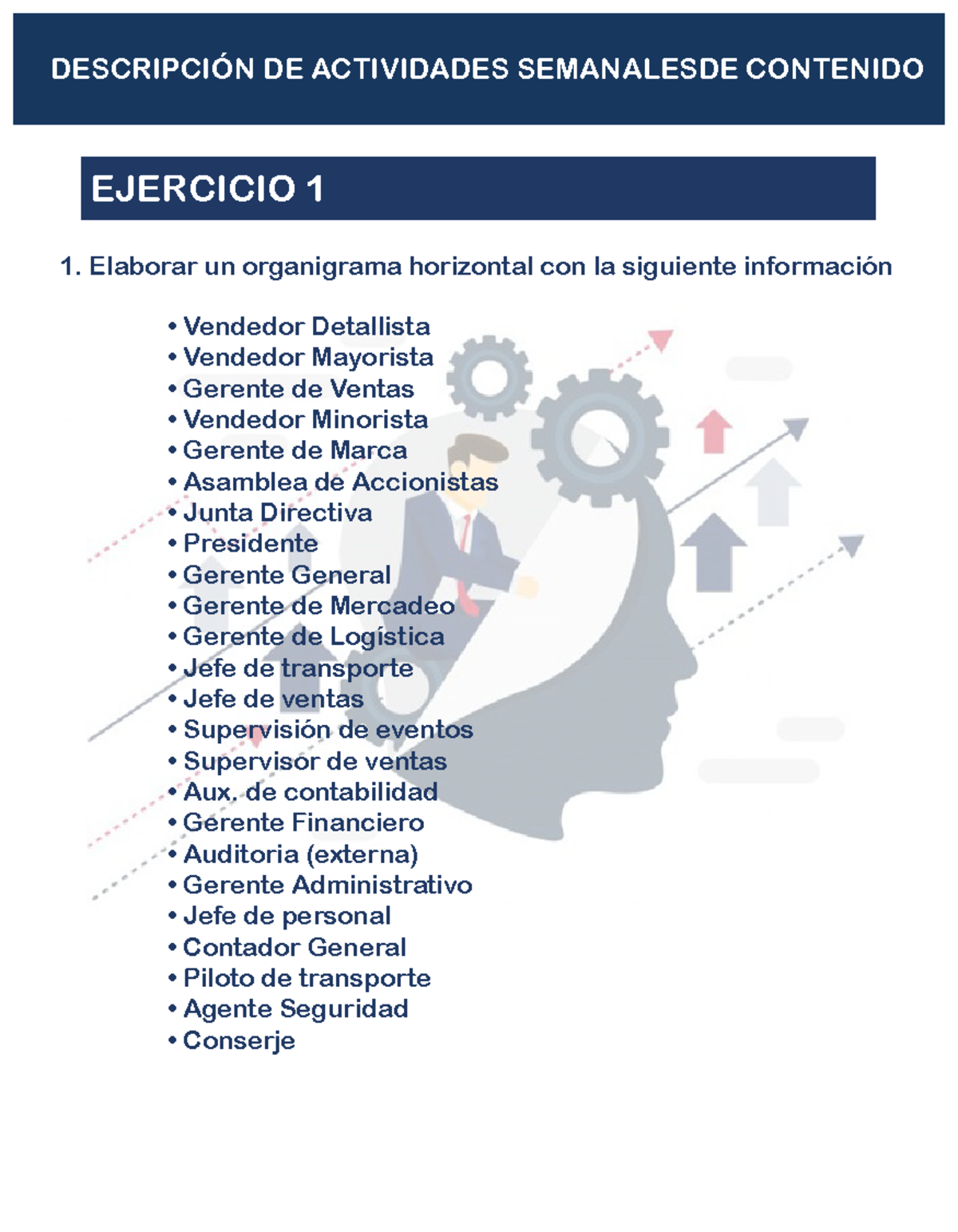 ejercicios-de-organigramas-descripci-n-de-actividades-semanales-de