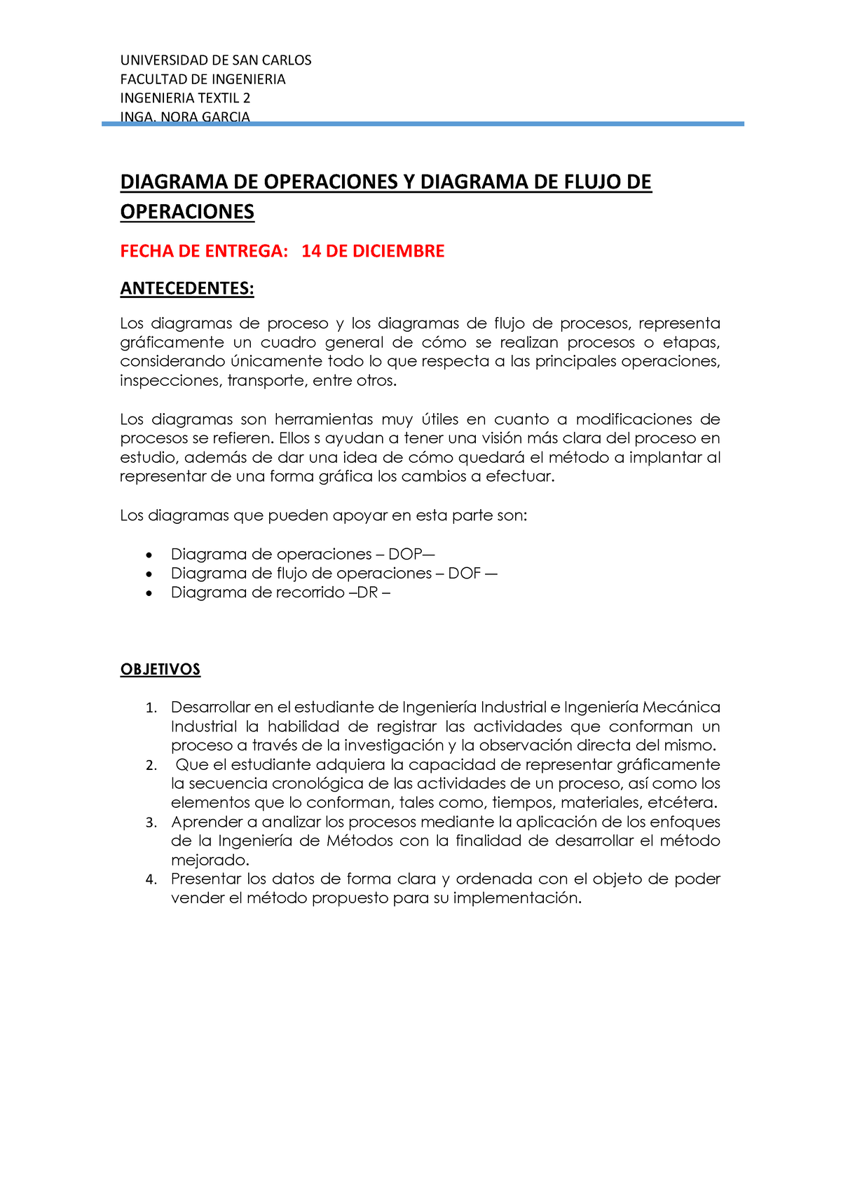 DOP DOF DR Ingenieria Textil 2 - FACULTAD DE INGENIERIA INGENIERIA ...