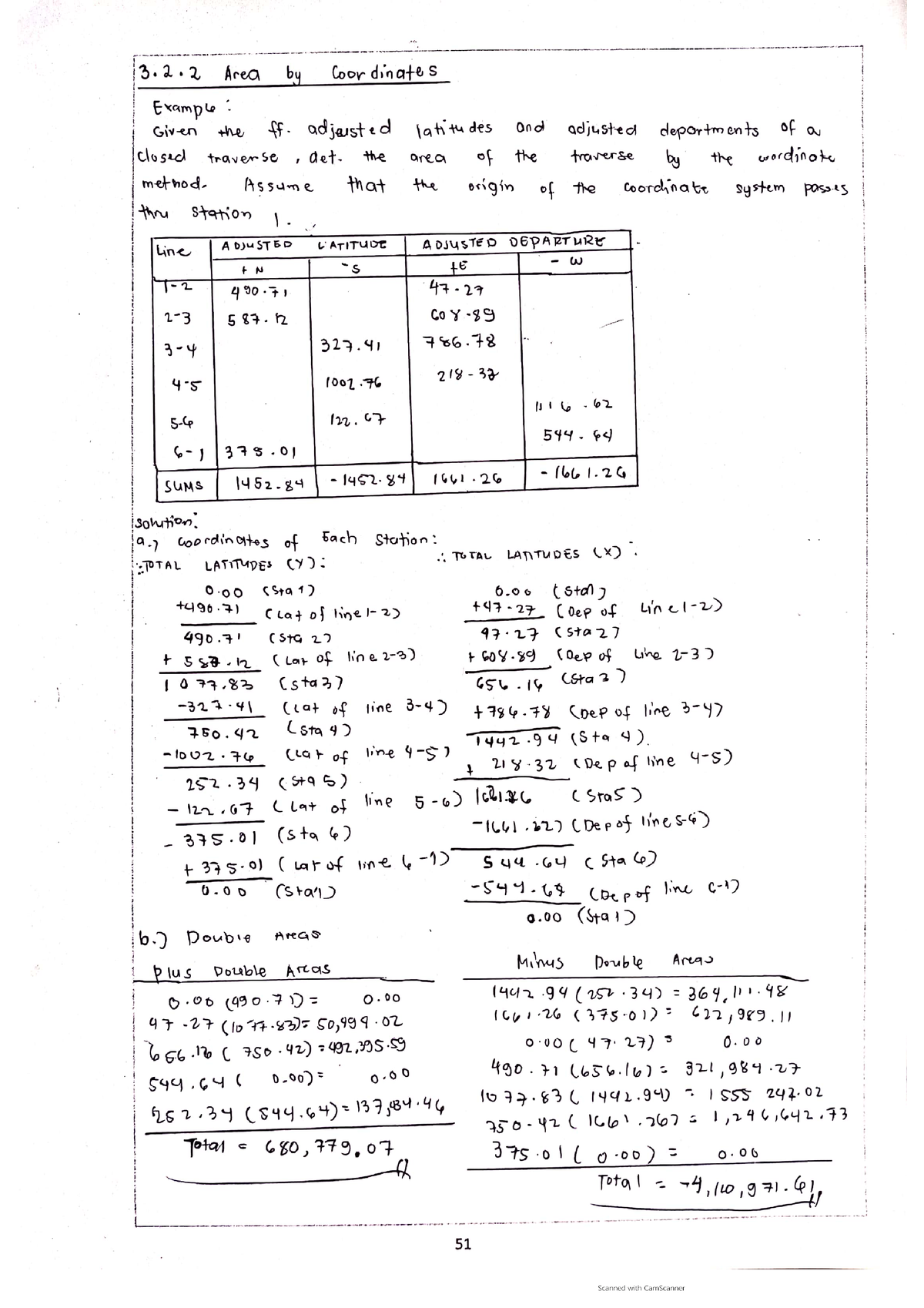 Mathematics B - BSCE - Studocu