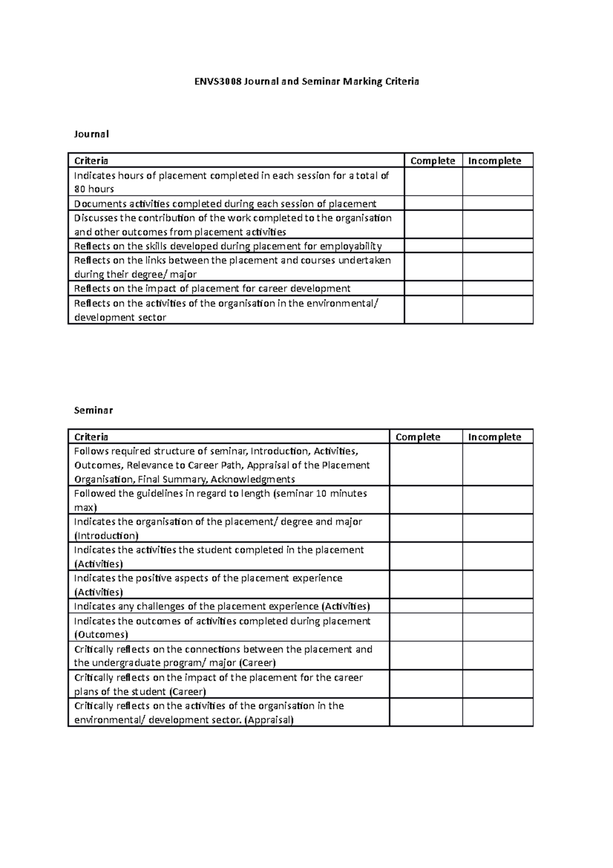 journal-and-seminar-marking-criteria-envs3008-2021-envs3008-journal