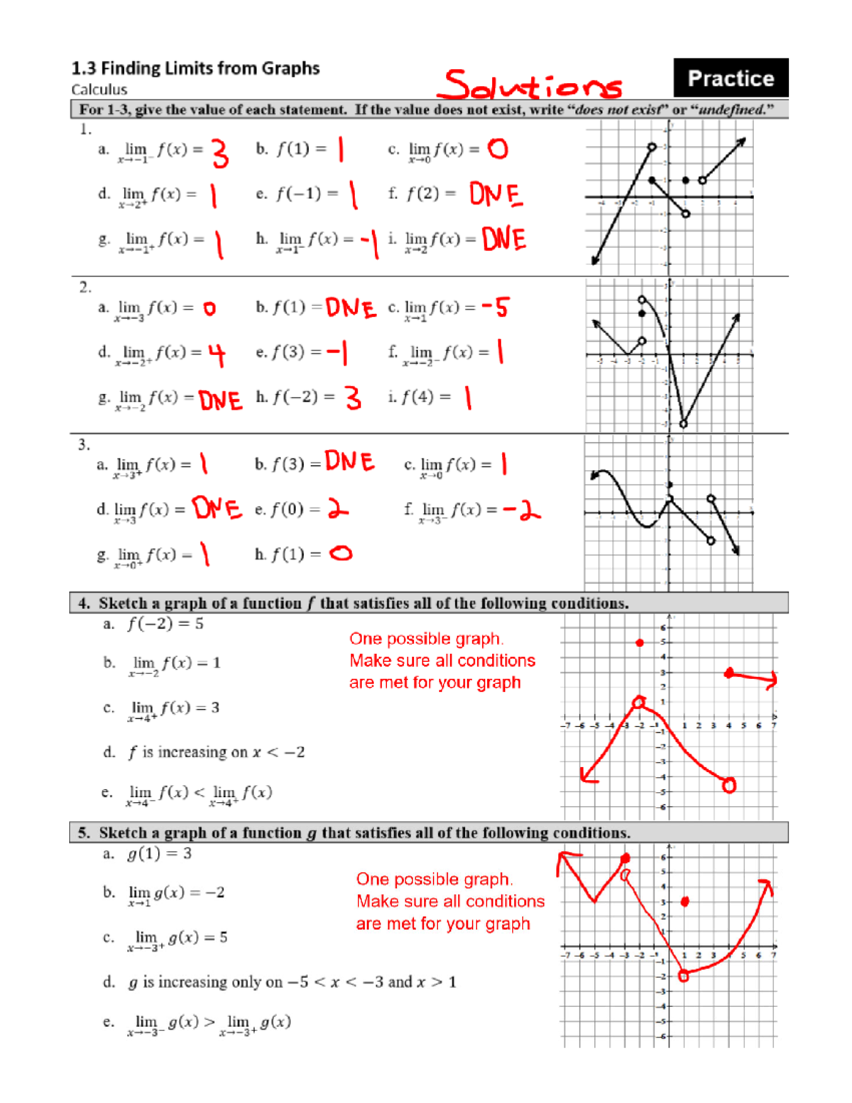 Calc 1 Ap Calc Solutions 1 Finding Limits From Graphs Solutions